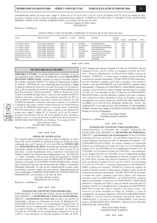 31DIÁRIOOFICIALDOESTADO SÉRIE3 ANOVIII Nº101 FORTALEZA,01DEJUNHODE2016
concedendo-lhes diárias, de acordo com o artigo 3º; alínea a/b, §1º do art.4º; art.5º e seu §1º; art.10, do Decreto nº30.719, de 25 de outubro de 2011,
devendo a despesa correr à conta da dotação orçamentária desta Agência, 51200001.20.122.500.22304.15.33901400.2.70.00.1.20/RECURSO
PRÓPRIO. AGÊNCIA DE DEFESA AGROPECUÁRIA, em Fortaleza, 09 de maio de 2016.
Francisco Augusto de Souza Júnior
PRESIDENTE
Registre-se e publique-se.
ANEXO ÚNICO A QUE SE REFERE A PORTARIA Nº146/2016 DE 09 DE MAIO DE 2016
NOME CARGO/FUNÇÃO MATRÍCULA CLASSE PERÍODO ROTEIRO DIÁRIAS
QUANT. VALOR ACRÉSCIMO TOTAL
Levi Gonçalves Moreira Fiscal Estadual Agropecuário 199851-1-3 IV 09/05/2016 Russas/Palhano/Russas 0,5 64,83 0% 32,42
Levi Gonçalves Moreira Fiscal Estadual Agropecuário 199851-1-3 IV 16a19/05/2016 Russas/Limoeiro do Norte/Russas 3,5 64,83 0% 226,91
Levi Gonçalves Moreira Fiscal Estadual Agropecuário 199851-1-3 IV 20/05/2016 Russas/Palhano/Jaguaruana/Russas 0,5 64,83 0% 32,42
Levi Gonçalves Moreira Fiscal Estadual Agropecuário 199851-1-3 IV 23/05/2016 Russas/Palhano/Russas 0,5 64,83 0% 32,42
Levi Gonçalves Moreira Fiscal Estadual Agropecuário 199851-1-3 IV 24a25/05/2016 Russas/Limoeiro do Norte/Russas 1,5 64,83 0% 97,25
Elenimar Bezerra de Castro Fiscal Estadual Agropecuário 169411-1-5 IV 23/05/2016 Aracati/Icapuí/Itaiçaba/Aracati 0,5 64,83 0% 32,42
Elenimar Bezerra de Castro Fiscal Estadual Agropecuário 169411-1-5 IV 24/05/2016 Aracati/Beberibe/Aracati 0,5 64,83 0% 32,42
Silvério Neto de Vasconcelos Fiscal Estadual Agropecuário 199828-1-5 IV 20/05/2016 São Benedito/Tianguá/ 0,5 64,83 0% 32,42
Moita São Benedito
*** *** ***
SECRETARIADASCIDADES
PORTARIA Nº171/2016 - O SECRETÁRIO DAS CIDADES, no uso de
suas atribuições legais, RESOLVE AUTORIZAR o servidor FRANCISCO
QUINTINO VIEIRA NETO, ocupante do cargo de Secretário Adjunto
das Cidades, matrícula nº300033.1-4, lotado no Departamento Estadual
de Trânsito – DETRAN-CE, ora à disposição desta Secretaria, a viajar
à cidade de Juazeiro do Norte (CE), nos dias 30 de maio a 01 de junho de
2016, a fim de participar da missão de supervisão do Banco Internacional
para Reconstrução e Desenvolvimento - BIRD na Região do Cariri
Central, concedendo-lhe duas diárias e meia, no valor unitário de R$87,62
(oitenta e sete reais e sessenta e dois centavos), acrescidos de 20% no
valor de R$43,81 (quarenta e três reais e oitenta um centavos), no total
de R$262,86 (duzentos e sessenta e dois reais e oitenta e seis centavos)
e passagem aérea para o trecho Fortaleza/Juazeiro do Norte/Fortaleza
no valor de R$460,00 (quatrocentos e sessenta reais), totalizando
R$722,86 (setecentos e vinte e dois reais e oitenta e seis centavos) de
acordo com o artigo 3º; alínea “b”, §1º do art.4º; art.5º e art.10, classe II
do anexo I do Decreto nº30.719, de 25 de outubro de 2011, devendo a
despesa correr à conta da dotação orçamentária desta Secretaria.
SECRETARIA DAS CIDADES, em Fortaleza, 25 de maio de 2016.
Lucio Ferreira Gomes
SECRETÁRIO DAS CIDADES
Registre-se e publique-se.
*** *** ***
EDITAL DE NOTIFICAÇÃO
Pelo presente Edital, na forma e para os efeitos do disposto no art.4º,
inciso VIII, da IN nº02/2005 do Tribunal de Contas do Estado do Ceará,
combinado com o art.5º, incisos LIV e LV da CF/88, fica NOTIFICADO
o Sr. JOÃO BATISTA DA SILVA, Presidente da Associação Monsenhor
Diomendes, situada no Município de Icapuí-CE, para no prazo de 10
(dez) dias, a contar da publicação deste, comparecer à Secretaria das
Cidades, situada na Av. General Afonso Albuquerque Lima – Ed. SEPLAG
- 1º. andar - Cambeba, a fim de tomar ciência da instauração de Tomada
de Contas Especial, exarada nos autos do PROCESSO Nº5300423/2015,
referente à execução do CONVÊNIO Nº089/CIDADES/2010, firmado
entre o Estado do Ceará, por meio da Secretaria das Cidades, e a Associação
Monsenhor Diomendes. No caso do não comparecimento no prazo acima
mencionado, o processo seguirá seu curso normal, independentemente da
vossa manifestação. COMISSÃO TOMADORA DE CONTAS ESPECIAL
PERMANENTE, em Fortaleza, 23 de maio de 2016.
Ana Clara Oliveira da Silva
PRESIDENTE DA CTCEP
Registre-se e publique-se.
*** *** ***
EXTRATO DE CONVÊNIO Nº016/CIDADES/2016
CONVENENTES: O ESTADO DO CEARÁ, através da SECRETARIA
DAS CIDADES e O MUNICÍPIO DE LAVRAS DA MANGABEIRA.
OBJETO: A pavimentação em várias ruas na sede e nos distritos de
Amaniutaba e Quitaius no Município de Lavras da Mangabeira/CE.
FUNDAMENTAÇÃO LEGAL: Lei Complementar Federal nº101, de
04/05/2000, na Lei Complementar Federal nº131, de 27/05/2009, na
Lei Federal nº8.666, de 21/06/1993, e suas alterações, na Lei Federal
nº10.520, de 17/07/2002, na Lei Complementar Estadual nº119, de 28/
12/2012, e suas alterações, no Decreto Estadual nº31.406, de 29/01/
2014, alterado pelo Decreto Estadual nº31.468, de 23/04/2014, Decreto
Estadual nº31.621, de 07/11/2014, Lei Estadual nº15.839, de 27/07/
2015 e Processo Administrativo nº1592155/2016. FORO: Comarca de
Fortaleza. VIGÊNCIA: 12 (doze) meses, contados a partir da data da
assinatura do presente Instrumento. VALOR: R$701.879,69 (setecentos e
um mil, oitocentos e setenta e nove reais e sessenta e nove centavos),
correrão à conta do CONCEDENTE e do CONVENENTE, conforme abaixo
discriminados: 1) Recursos do CONCEDENTE: R$665.000,00 (seiscentos e
sessenta e cinco mil reais) à conta de dotação aprovada pela Lei Estadual
nº15.495, de 27 de dezembro de 2013. 2) Recursos do CONVENENTE:
R$36.879,69 (trinta e seis mil, oitocentos e setenta e nove reais e sessenta e
nove centavos) na forma detalhada no Plano de Trabalho, a título de
contrapartida, em recursos financeiros. DOTAÇÃO ORÇAMENTÁRIA:
43100001.15.121.010.18322.01.44404200.1.00.00.0.40. DATA DA
ASSINATURA: 16 de maio de 2016. SIGNATÁRIOS: LUCIO FERREIRA
GOMES, Secretário das Cidades e GUSTAVO AUGUSTO LIMA BISNETO,
Prefeito de Lavras da Mangabeira.
Bruno César Braga Araripe
COORDENADOR JURÍDICO
Registre-se e publique-se.
*** *** ***
EXTRATO DE CONVÊNIO Nº024/CIDADES/2016
CONVENENTES: O ESTADO DO CEARÁ, ATRAVÉS DA
SECRETARIA DAS CIDADES e O MUNICÍPIO DE PORTEIRAS.
OBJETO: A pavimentação em paralelepípedo da Rua Orismídio
Francelino da Costa, rua S.D.O – 04, rua Basílio Vidal da Luz e rua
Vicente Marrocos localizadas na sede do Município de Porteiras – CE.
FUNDAMENTAÇÃO LEGAL: As normas contidas na Constituição
Federal, na Constituição do Estado do Ceará, na Lei Complementar
Federal nº101, de 04/05/2000, na Lei Complementar Federal nº131, de
27/05/2009, na Lei Federal nº8.666, de 21/06/1993, e suas alterações,
na Lei Federal nº10.520, de 17/07/2002, na Lei Complementar Estadual
nº119, de 28/12/2012, e suas alterações, no Decreto Estadual nº31.406,
de 29/01/2014, alterado pelo Decreto Estadual nº31.468, de 23/04/
2014, no Decreto Estadual nº31.621, de 07/11/2014, na Lei Estadual
nº15.839, de 27/07/2015, e Processo Administrativo nº2474938/2016.
FORO: Comarca de Fortaleza. VIGÊNCIA: O prazo de vigência do
presente Convênio será de 12 (doze) meses, contados a partir da data da
assinatura do presente Instrumento. VALOR: R$270.168,38 (duzentos
e setenta mil, cento e sessenta e oito reais e trinta e oito centavos),
correrão à conta do CONCEDENTE e do CONVENENTE, conforme
abaixo discriminados: 1) Recursos do CONCEDENTE: R$250.000,00
(duzentos e cinquenta mil reais) à conta de dotação aprovada pela Lei
Estadual nº15.839, de 27 de julho de 2015. 2) Recursos do CONVENENTE:
R$20.168,38 (vinte mil, cento e sessenta e oito reais e trinta e oito
centavos) na forma detalhada no Plano de Trabalho, a título de
contrapartida, em recursos financeiros. DOTAÇÃO ORÇAMENTÁRIA:
43100001.15.121.010.18322.01.44404200.1.00.00.0.40. DATA DA
ASSINATURA: 11 de maio de 2016. SIGNATÁRIOS: Lucio Ferreira
Gomes, SECRETÁRIO DAS CIDADES e Manoel Novais Miranda,
PREFEITO DE PENAFORTE.
Bruno César Braga Araripe
COORDENADOR JURÍDICO
*** *** ***
 