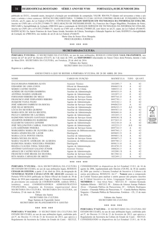 38 DIÁRIOOFICIALDOESTADO SÉRIE3 ANOVIII Nº101 FORTALEZA,01DEJUNHODE2016
publicado no D.O.U., tornando assim, inexigível a licitação por inviabilidade de competição. VALOR: R$4.936,75 (Quatro mil novecentos e trinta e seis
reais e setenta e cinco centavos). DOTAÇÃO ORÇAMENTÁRIA: 31200006.19.122.061.18339.03.33903900.1.00.00.0.40. FUNDAMEN-TAÇÃO
LEGAL: art.25, caput, da Lei Federal nº8.666/93. CONTRATADA: MANAOS SERVIÇOS EM TECNOLOGIA DA INFORMAÇÃO LTDA-ME,
inscrito no CNPJ sob o nº14.293.275/0001-75. DECLARAÇÃO DE INEXIGIBILIDADE: Eu, Francisco das Chagas Magalhães, Presidente da Nutec,
DECLARO a Inexigibilidade de Licitação nº008/2016 para a contratação de MANAOS SERVIÇOS EM TECNOLOGIA DA INFORMAÇÃO LTDA-ME,
inscrito no CNPJ sob o nº14.293.275/0001-75, inscrito no CNPJ sob o nº00.662.270/0003-20, com fulcro no art.25, caput, da Lei Federal nº8.666/93.
RATIFICAÇÃO: Eu, Inácio Francisco de Assis Nunes Arruda, Secretário da Ciência, Tecnologia e Educação Superior do Ceará, RATIFICO a Inexigibilidade
de Licitação de nº008/2016, nos moldes do art.26 da Lei Federal nº8.666/93.
Maria Gina de Sousa Alves Mesquita
PROCURADORIA JURÍDICA
*** *** ***
SECRETARIADACULTURA
PORTARIA Nº152/2016 - O SECRETÁRIO DA CULTURA, no uso de suas atribuições, RESOLVE CONCEDER VALE-TRANSPORTE, nos
termos do §3º do art.6º do Decreto nº23.673, de 3 de maio de 1995, aos SERVIDORES relacionados no Anexo Único desta Portaria, durante o mês
de Maio/2016. SECRETARIA DA CULTURA, em Fortaleza, 28 de abril de 2016.
Fabiano dos Santos
SECRETÁRIO DA CULTURA
Registre-se e publique-se.
ANEXO ÚNICO A QUE SE REFERE A PORTARIA Nº152/2016, DE 28 DE ABRIL DE 2016
NOME CARGO OU FUNÇÃO MATRÍCULA TIPO QUANT.
DALVA REGINA FERREIRA ALVES Assessor Técnico 1032091.7 A 42
EDNARDO DE LIMA COSTA Oficial de Manutenção 0960653.X A 42
MÁRIO CASTRO MATOS Orientador de Célula 3000331.4 A 42
ACRÍSIO DE OLIVEIRA BARBOSA Auxiliar de Administração 0894551.9 A 42
ANTÔNIA SOARES ANDRADE Agente de Administração 1032071.2 E 42
FERNANDO RIBEIRO DE MELO Auxiliar de Serviços Gerais 0897541.8 A 42
FRANCISCO JOSÉ FERNANDES RIBEIRO Auxiliar de Serviços Gerais 0897701.1 A 42
JOAQUIM VIANA FILHO Agente de Administração 1032161.1 E 42
JOSÉ ADRIANO FABRÍCIO DA ROCHA Auxiliar de Serviços Gerais 0960623.8 A 42
JOSÉ SILAS MENEZES Auxiliar de Administração 0896321.5 A/J 84
LÚCIA DA SILVEIRA QUIRINO Auxiliar de Administração 0895811.4 A 42
MARIA RITA DE SOUSA BECHTEL Auxiliar de Administração 0896861.6 A 42
PAULO CARDOSO DE LACERDA Agente de Administração 1032451.3 A 42
RAIMUNDO NONATO SANTIAGO BARROSO Auxiliar de Serviços Gerais 0898381.X A 42
ADAIRTON RODRIGUES BARROSO Auxiliar de Administração 0373631.8 A 42
ELIZABETH SARAIVA GONDIM Agente de Administração 1032101.8 A 42
JOSÉ WELLINGTON CABRAL VASCONCELOS Agente de Administração 1032231.5 A/E 84
LUÍS GERÔNIMO PEREIRA Auxiliar de Serviços Gerais 0897341.5 A 42
MARGARIDA MARIA DE OLIVEIRA LIRA Assistente de Biblioteconomia 0897941.3 A 42
MARIA APARECIDA DE LAVOR Datilógrafo 0898051.9 A 42
MARIA LÚCIA PONTES FROTA Auxiliar de Administração 0898011.X A 42
MARIA NEUMA DA SILVA Auxiliar de Serviços Gerais 0898071.3 A 84
MARIA VALDETE ANDRADE DE ALMEIDA Assistente de Biblioteconomia 0897981.2 A 42
RAIMUNDA MARIA NOGUEIRA PINHEIRO Datilógrafo 0898131.0 A 42
REGINA CLÁUDIA VIDAL NOGUEIRA Agente de Administração 0910781.9 A 42
ANTÔNIO SANTIAGO GALENO JÚNIOR Assessor Técnico 3000241.5 A 42
ARSACE DE CASTRO SOUSA JÚNIOR Agente de Administração 1032081.X A 42
FRANCISCO JOSÉ BRASIL DA SILVEIRA Auxiliar de Serviços Gerais 0613861.6 A 42
RITA MARIA CARVALHO DE BRITO Agente de Administração 1032491.2 A 42
*** *** ***
PORTARIA Nº153/2016 - O(A) SECRETÁRIO(A) DA CULTURA
DO ESTADO DO CEARÁ, no uso de suas atribuições legais, RESOLVE
CESSAR OS EFEITOS, a partir 15 de Abril de 2016, da designação de
VENITHIAS MATOS CAVALCANTE DE ARAUJO constante na
Portaria Nº0116/2016 publicada no Diário Oficial do Estado de 30 de
Março de 2016 para responder pelo Cargo de Direção e Assessoramento,
de provimento em comissão de COORDENADOR, simbolo DNS-2,
lotado(a) no(a) COORDENADORIA ADMINISTRATIVO
FINANCEIRA, integrante da Estrutura organizacional do(a)
SECRETARIA DA CULTURA. SECRETARIA DA CULTURA, em
Fortaleza, 23 de maio de 2016.
Fabiano dos Santos
SECRETÁRIO DA CULTURA
Hugo Santana de Figueirêdo Junior
SECRETÁRIO DO PLANEJAMENTO E GESTÃO
*** *** ***
PORTARIA Nº164/2016 - O SECRETÁRIO DA CULTURA DO
ESTADO DO CEARÁ, no uso de suas atribuições legais, conferidas pelo
art.5º, do Decreto 31.134 de 21 de fevereiro de 2013, que aprova o
Regulamento da Secretaria da Cultura do Estado do Ceará – SECULT,
CONSIDERANDO os dispositivos da Lei Estadual 13.811, de 16 de
agosto de 2006, regulamentada pelo Decreto nº28.442, de 30 de outubro
de 2006 que institui o Sistema Estadual de Incentivo à Cultura e dá
outras providências; RESOLVE: Art.1º – Nomear para a composição
do Comitê Técnico para analisar e emitir parecer dos projetos inscritos
no X Edital Incentivo às Artes, Linguagem Teatro, os seguintes
MEMBROS: I – José Alves Neto – SECULT; II – Antônio Kennedy
Saldanha Ribeiro – SECULT; III – Zuleica de Alencar Araripe Pinheiro
Alves – Chamada Pública de Pareceristas; IV – Gilberto Rodrigues
Carneiro - Chamada Pública de Pareceristas; V – Camila Barbosa Martins
Nogueira - Chamada Pública de Pareceristas. Fortaleza – CE, 13 de maio
de 2016.
Fabiano dos Santos
SECRETÁRIO DA CULTURA
*** *** ***
PORTARIA Nº165/2016 - O SECRETÁRIO DA CULTURA DO
ESTADO DO CEARÁ, no uso de suas atribuições legais, conferidas pelo
art.5º, do Decreto 31.134 de 21 de fevereiro de 2013, que aprova o
Regulamento da Secretaria da Cultura do Estado do Ceará – SECULT,
CONSIDERANDO os dispositivos da Lei Estadual 13.811, de 16 de
 