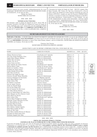 40 DIÁRIOOFICIALDOESTADO SÉRIE3 ANOVIII Nº101 FORTALEZA,01DEJUNHODE2016
processo seguirá seu curso normal, independentemente da vossa
manifestação. SECRETARIA DA CULTURA DO ESTADO DO CEARÁ,
em Fortaleza/CE, 24 de maio de 2016.
Fabiano dos Santos
SECRETÁRIO DA CULTURA
*** *** ***
NOTIFICAÇÃO Nº025/2016
Pelo presente e para os efeitos do disposto no art.4º, inciso VIII, da
Instrução Normativa nº02/2005 do Tribunal de Contas do Estado do
Ceará, combinado com o art.5º, incisos LIV e LV, da Constituição Federal
de 1988, fica NOTIFICADO o Sr. FABRÍCIO CANUTO BRAZ, para
no prazo de 15 (quinze) dias, a contar da publicação deste, comparecer
à Secretaria da Cultura do Estado do Ceará – SECULT, situada à Rua
Major Facundo, 500, Centro, Ed. São Luiz, Fortaleza-CE, a fim de
tomar ciência da Tomada de Contas Especial instaurada por meio da
Portaria nº076/2016, exarada nos autos do Processo nº0820472/2016,
referente à execução do Termo de Cooperação Financeira nº182/2015,
cujo projeto denomina-se “Arraiá Girassol: 15 Anos Tradição”. No caso
do não comparecimento no prazo acima mencionado, o processo seguirá
seu curso normal, independentemente da vossa manifestação.
SECRETARIA DA CULTURA DO ESTADO DO CEARÁ, em Fortaleza/
CE, 24 de maio de 2016.
Fabiano dos Santos
SECRETÁRIO DA CULTURA
*** *** ***
SECRETARIADODESENVOLVIMENTOAGRÁRIO
PORTARIA Nº401/2016 - O SECRETÁRIO DO DESENVOLVIMENTO AGRÁRIO DO ESTADO DO CEARÁ, no uso de suas atribuições legais,
RESOLVE CONCEDER VALE-TRANSPORTE, nos termos do §3º do art.6º do Decreto nº23.673, de 3 de maio de 1995, D.O.E. de 05 de maio de
1995, aos SERVIDORES relacionados no Anexo Único desta Portaria, durante o mês de JUNHO/2016. SECRETARIA DO DESENVOLVIMENTO
AGRÁRIO, em Fortaleza, 20 de maio de 2016.
Francisco José Teixeira
SECRETÁRIO DO DESENVOLVIMENTO AGRÁRIO
ANEXO ÚNICO A QUE SE REFERE A PORTARIA Nº401/2016, 20 DE MAIO DE 2016
NOME CARGO OU FUNÇÃO MATRÍCULA TIPO QUANT.
Aldenor Oliveira de Sousa Classificador de P. Agrícolas 000515-1-9 A 52
Ana Célia Nonato Rodrigues Alves Agente de Administração 030044-1-4 A 88
Angela Maria Marques Barbosa Agente de Administração 001494-1-1 A 88
Antônio Reis de França Auxiliar de Serviços Gerais 200222-1-3 A 88
Antônio Tito do Ó Motorista 126795-1-3 A 88
Aureny Franco da Silva Datilógrafo 092311-1-0 A 88
Carlos Eduardo dos Santos Teixeira Classificador de P. Agrícolas 700163-1-1 A 60
Dulcina Ramos Cunha Auxiliar de Serviços Gerais 082802-1-5 A 88
Eleodiz de Caminha e Veloso Classificador de P. Agrícolas 000514-1-1 A 80
Elizabeth dos Santos Garcêz Auxiliar de Administração 082817-1-8 A 88
Eneida Almeida Silveira Maia Auxiliar de Administração 001509-1-6 A 88
Fábio Sales de Oliveira Motorista 102018-1-0 A-F 44-44
Francisco das Chagas de Lima Motorista 118801-1-8 A 88
Francisco Osvaldo Moura Maranhão Agente de Administração 070488-1-5 E 88
Francisco Rodrigues de Nascimento Op. Máquinas Agrícolas 030476-1-X A 88
Geyla Maria Martins Lima Agente de Administração 082836-1-3 A-E 26-26
Guido Colares Filho Supervisor de Núcleo 300079-1-3 A-F 44-44
Ilo Pinheiro Cavalcante Assessor Técnico 300.148-1-2 A 88
Irecê de Aguiar Teixeira Agente de Administração 070495-1-X A 88
Jocélio de Almeida Braga Auxiliar de Administração 031763-1-2 A 88
José da Silva Braga Neto Agente de Administração 030572-1-6 A 88
José de Nazareno da Silva Lavor Auxiliar de Administração 700143-1-9 A 88
José Valter Moreira Bezerra Motorista 200295-1-X E 70
Maria de Fátima Ramos da Cunha Paiva Auxiliar de Administração 004986-1-0 E 88
Maria Margaret de Paiva Bezerra Carrah Auxiliar de Administração 387530-1-0 A 88
Maria Marcli de Oliveira Agente de Administração 1055651-1 A 88
Paulo Colares Filho Classificador de P. Agrícolas 000504-1-5 A 88
Patrícia Maria Perdigão de Andrade Datilógrafo 093532-1-6 A 88
Raimundo Nonato Marcelino da Silva Auxiliar de Administração 090978-1-3 A-F 44-44
Rita Maria Barbosa da Silva Auxiliar de Administração 030038-1-7 A-F 44-44
Rosivânia Maria de Sousa Auxiliar de Administração 009707-1-9 A-F 44-44
Ruth Maria Pinho Bonfim Agente de Administração 700155-1-X A 88
Silvio Roberto Andrade Siqueira Agente de Administração 0004771-6 A 60
Sônia Maria Leandro da Silva Auxiliar de Administração 0029811-5 A 80
Soraia do Vale Lopes Agente de Administração 102706-1-8 A 88
Tânia Maria Andrade Bezerra de Menezes Auxiliar de Administração 090989-1-7 A 88
Terezinha de Fátima Sousa Silva Auxiliar de Serviços Gerais 082767-1-4 E 88
Tertuliano Joaquim Gois Sales Agente de Administração 031751-1-1 A 88
*** *** ***
EDITAL DE CHAMADA PÚBLICA Nº02/2016
CISTERNAS DE PLACAS FAMILIAR DE 16 MIL LITROS PARA CONSUMO HUMANO
O governo do Estado do Ceará, por meio da Secretaria do Desenvolvimento Agrário do Estado, tendo em vista o constante no processo
administrativo nº71.024.402/2013-71 no Convênio nº021/2013, torna público o presente EDITAL DE CHAMADA PÚBLICA para a seleção
e contratação de entidades privadas sem fins lucrativos para a implementação da tecnologia social de acesso à água nº01 – Cisternas de Placas
Familiar de 16 mil litros para Consumo Humano, observadas as disposições da Lei Federal nº8.666/93, da Lei Federal nº12.873/2013, do Decreto
nº8.038/2013, Portaria MDS nº99/2013, de 20 de setembro de 2013 e Instrução Operacional SESAN nº01/2013 e em consonância com as diretrizes
e critérios abaixo descritos.
 