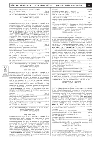 69DIÁRIOOFICIALDOESTADO SÉRIE3 ANOVIII Nº101 FORTALEZA,01DEJUNHODE2016
Vantagem Pessoal Nominalmente Identificada-VPNI
(art.3º Lei nº15.567/2014) ............................................................ 307,67
Total .............................................................................................. 3.384,37
SECRETARIA DA EDUCAÇÃO, em Fortaleza, 02 de maio de 2016.
Antonio Idilvan de Lima Alencar
SECRETÁRIO DA EDUCAÇÃO
*** *** ***
O SECRETÁRIO DA EDUCAÇÃO DO ESTADO DO CEARÁ, no uso
de suas atribuições legais e tendo em vista o que consta do processo
nº110475720, RESOLVE CONCEDER, nos termos do art.6º da Emenda
Constitucional Federal nº41, de 19 de dezembro de 2003, combinado
com os arts.2º e 6º da Emenda Constitucional Federal nº47, de 05 de
julho de 2005, e do art.3º da Lei 15.567, de 07/04/2014, a servidora,
AILA MARIA DE MENEZES MAGALHAES, CPF 07229380391, que
exerce a função de PROFESSOR, classe ESPECIALIZADO, nível/
referência 24, Grupo Ocupacional de Magistério - MAG, carga horária
de 40 horas semanais, matrícula nº03494012, lotada na Secretaria da
Educação, APOSENTADORIA POR TEMPO DE CONTRIBUIÇÃO,
COM PROVENTOS INTEGRAIS, a partir de 19/05/2011, tendo como
base de cálculo as verbas abaixo discriminadas:
Descrição Valor R$
Vencimento 40 horas (Lei nº14.867/2011) ............................. 2.272,43
Gratificação de Efetiva Regência de Classe 10%
(art.5º da Lei nº14.431/2009) ....................................................... 227,24
Parcela Nominalmente Identificável Inciso III, do art.7º e
12º da Lei nº14.431/2009 .............................................................. 798,95
Vantagem Pessoal Nominalmente Identificável - VPNI
(art.3º da Lei nº15.567/2014) ....................................................... 375,31
Gratificação a Professores de Pessoa com Deficiência de 20%
(art.62 e 64, inciso IV, da Lei nº10.884/84, art.6º da
Lei nº14.431/2009) ........................................................................ 454,49
Total .............................................................................................. 4.128,42
SECRETARIA DA EDUCAÇÃO, em Fortaleza, 29 de abril de 2016.
Antonio Idilvan de Lima Alencar
SECRETÁRIO DA EDUCAÇÃO
*** *** ***
O SECRETÁRIO DA EDUCAÇÃO DO ESTADO DO CEARÁ, no uso
de suas atribuições legais e tendo em vista o que consta do processo
nº092550860, RESOLVE CONCEDER, nos termos do art.6º da Emenda
Constitucional Federal nº41, de 19 de dezembro de 2003, combinado
com os arts.2º e 6º da Emenda Constitucional Federal nº47, de 05 de
julho de 2005, e do art.3º da Lei 15.567, de 07/04/2014, a servidora,
CICERA ROCHA TORRES, CPF 19128290372, que exerce a função
de PROFESSOR, classe ESPECIALIZADO, nível/referência 24, Grupo
Ocupacional de Magistério - MAG, carga horária de 40 horas semanais,
matrícula nº09496017, lotada na Secretaria da Educação,
APOSENTADORIA POR TEMPO DE CONTRIBUIÇÃO, COM
PROVENTOS INTEGRAIS, a partir de 30/09/2009, tendo como base
de cálculo as verbas abaixo discriminadas:
Descrição Valor R$
Vencimento 40 horas (Lei nº14.431/2009) ............................. 2.064,31
Gratificação de Efetiva Regência de Classe 10%
(art.5º da Lei nº14.431/2009) ....................................................... 206,43
Parcela Nominalmente Identificável Inciso III, do art.7º e
12º da Lei nº14.431/2009 .............................................................. 591,37
Vantagem Pessoal Nominalmente Identificável - VPNI
(art.3º da Lei nº15.567/2014) ....................................................... 286,21
Total .............................................................................................. 3.148,32
SECRETARIA DA EDUCAÇÃO, em Fortaleza, 03 de maio de 2016.
Antonio Idilvan de Lima Alencar
SECRETÁRIO DA EDUCAÇÃO
*** *** ***
O SECRETÁRIO DA EDUCAÇÃO DO ESTADO DO CEARÁ, no uso
de suas atribuições legais e tendo em vista o que consta do processo
nº116104651, RESOLVE CONCEDER, nos termos do art.6º da Emenda
Constitucional Federal nº41, de 19 de dezembro de 2003, combinado
com os arts.2º e 6º da Emenda Constitucional Federal nº47, de 05 de
julho de 2005, e do art.3º da Lei 15.567, de 07/04/2014, a servidora,
MARIA JOSE SOUZA GOMES, CPF 22064990372, que exerce a
função de PROFESSOR, classe ESPECIALIZADO, nível/referência 12,
Grupo Ocupacional de Magistério - MAG, carga horária de 20 horas
semanais, matrícula nº09092714, lotada na Secretaria da Educação,
APOSENTADORIA POR TEMPO DE CONTRIBUIÇÃO, COM
PROVENTOS INTEGRAIS, a partir de 10/01/2012, tendo como base
de cálculo as verbas abaixo discriminadas:
Descrição Valor R$
Vencimento 20 horas (Lei nº15.098/2011) ............................. 1.306,93
Gratificação de Efetiva Regência de Classe 10%
(art.5º da Lei nº14.431/2009) ....................................................... 130,69
Parcela Nominalmente Identificável Inciso III, do art.7º de
12º da Lei nº14.431/2009 .............................................................. 308,71
Vantagem Pessoal Nominalmente Identificável - VPNI
(art.3º da Lei nº15.567/2014) ....................................................... 298,60
Total .............................................................................................. 2.044,93
TORNANDO SEM EFEITO o Ato datado de 18/12/2012 e publicado
no Diário Oficial do Estado em 05/02/2013, que concedeu aposentadoria
à MARIA JOSE SOUZA GOMES, matrícula nº09092714. SECRETARIA
DA EDUCAÇÃO, em Fortaleza, 08 de dezembro de 2015.
Mauricio Holanda Maia
SECRETÁRIO DA EDUCAÇÃO
*** *** ***
O SECRETÁRIO DA EDUCAÇÃO DO ESTADO DO CEARÁ, no uso
de suas atribuições legais e tendo em vista o que consta do processo
nº135523826, RESOLVE CONCEDER, nos termos do art.6º da Emenda
Constitucional Federal nº41, de 19 de dezembro de 2003, combinado
com os arts.2º e 6º da Emenda Constitucional Federal nº47, de 05 de
julho de 2005, e do art.3º da Lei 15.567, de 07/04/2014, a servidora,
AILA MARIA FORTE DOS SANTOS, CPF 20829230378, que exerce
a função de PROFESSOR, classe ESPECIALIZADO, nível/referência
12, Grupo Ocupacional de Magistério - MAG, carga horária de 40 horas
semanais, matrícula nº04673018, lotada na Secretaria da Educação,
APOSENTADORIA POR TEMPO DE CONTRIBUIÇÃO, COM
PROVENTOS INTEGRAIS, a partir de 25/07/2013, tendo como base
de cálculo as verbas abaixo discriminadas:
Descrição Valor R$
Vencimento 40 horas (Lei nº15.285/2013) ............................. 2.759,71
Gratificação de Efetiva Regência de Classe de 10%
(Lei nº14.431/2009) ...................................................................... 275,97
Parcela Nominalmente Identificável
(Lei nº14.431/2009) ...................................................................... 819,01
Vantagem Pessoal Nominalmente Identificada- VPNI
(Lei nº15.567/2014) ...................................................................... 364,29
Parcela Variável de Resdistribuição- PVR/FUNDEB ..................... 45,00
Total .............................................................................................. 4.263,98
TORNANDO SEM EFEITO o Ato datado de 18/10/2013 e publicado
no Diário Oficial do Estado em 27/11/2013, que concedeu aposentadoria
à AILA MARIA FORTE DOS SANTOS, matrícula nº04673018.
SECRETARIA DA EDUCAÇÃO, em Fortaleza, 29 de abril de 2016.
Antonio Idilvan de Lima Alencar
SECRETÁRIO DA EDUCAÇÃO
*** *** ***
O SECRETÁRIO DA EDUCAÇÃO DO ESTADO DO CEARÁ, no uso
de suas atribuições legais e tendo em vista o que consta do processo
nº081472676, RESOLVE CONCEDER, nos termos do art.6º da Emenda
Constitucional Federal nº41, de 19 de dezembro de 2003, combinado
com os arts.2º e 6º da Emenda Constitucional Federal nº47, de 05 de
julho de 2005, a servidora, DULCE MARIA PORFIRIO LOPES
RAMOS, CPF 22019936372, que exerce a função de PROFESSOR
ENSINO TÉCNICO, classe PLENO I, nível/referência 16, Grupo
Ocupacional de Magistério - MAG, carga horária de 20 horas semanais,
matrícula nº03852113, lotada na Secretaria da Educação,
APOSENTADORIA POR TEMPO DE CONTRIBUIÇÃO, COM
PROVENTOS INTEGRAIS, a partir de 23/09/2008, tendo como base
de cálculo as verbas abaixo discriminadas:
Descrição Valor R$
Vencimento 20 Horas (Lei nº14.180/2008) ................................ 433,19
Progressão Horizontal de 15% (Lei nº9.826/1974) ..................... 64,98
Gratificação de Incentivo Profissional de 10%
(Lei nº12.066/1993) ........................................................................ 43,32
Gratificação por Efetiva Regência de Classe de 50%
(Lei nº14.182/2008) ...................................................................... 216,60
Total ................................................................................................. 758,09
SECRETARIA DA EDUCAÇÃO, em Fortaleza, 03 de dezembro de 2015.
Maurício Holanda Maia
SECRETÁRIO DA EDUCAÇÃO
*** *** ***
O SECRETÁRIO DA EDUCAÇÃO DO ESTADO DO CEARÁ, no uso
de suas atribuições legais e tendo em vista o que consta do processo
nº7274306/2015, RESOLVE CONCEDER, nos termos do art.3º da
Emenda Constitucional Federal nº47, de 05 de julho de 2005, a servidora,
 