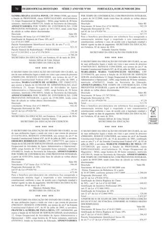 70 DIÁRIOOFICIALDOESTADO SÉRIE3 ANOVIII Nº101 FORTALEZA,01DEJUNHODE2016
SANDRA REGINA LUCENA PONTE, CPF 09046119300, que exerce
a função de PROFESSOR, classe ESPECIALIZADO, nível/referência
12, Grupo Ocupacional de Magistério - MAG, carga horária de 40 horas
semanais, matrícula nº06853129, lotada na Secretaria da Educação,
APOSENTADORIA POR TEMPO DE CONTRIBUIÇÃO, COM
PROVENTOS INTEGRAIS, a partir de 19/11/2015, tendo como base
de cálculo as verbas abaixo discriminadas:
Descrição Valor R$
Vencimento 40 horas Lei nº15.804/2015 ................................ 3.296,53
Gratificação de Regencia de Classe 10% art.5º
Lei nº14.431/2009 ......................................................................... 329,65
Parcela Nominalmente Identificavel inciso III, do arts.7º e 12,
da Lei nº14.431/2009 .................................................................... 921,52
Parcela Variavel de Redistribuição - PVR/FUNDEB
Lei nº15.243/2012 e Lei nº15.576/2014..................................... 232,50
Total .............................................................................................. 4.780,20
SECRETARIA DA EDUCAÇÃO, em Fortaleza, 03 de maio de 2016.
Antonio Idilvan de Lima Alencar
SECRETÁRIO DA EDUCAÇÃO
*** *** ***
O SECRETÁRIO DA EDUCAÇÃO DO ESTADO DO CEARÁ, no
uso de suas atribuições legais e tendo em vista o que consta do processo
nº080981208, RESOLVE CONCEDER, nos termos do art.3º da
Emenda Constitucional Federal nº47, de 05 de julho de 2005, a
servidora, MARIA LAURENI DE ALMEIDA, CPF 15686213372,
que exerce a função de AUXILIAR DE ADMINISTRAÇÃO, nível/
referência 21, Grupo Ocupacional de Atividades de Apoio
Administrativo e Operacional - ADO, carga horária de 30 horas
semanais, matrícula nº06148816, lotada na Secretaria da Educação,
APOSENTADORIA POR TEMPO DE CONTRIBUIÇÃO, COM
PROVENTOS INTEGRAIS, a partir de 25/06/2008, tendo como
base de cálculo as verbas abaixo discriminadas:
Descrição Valor R$
vencimento 30 horas (Lei nº13.908/07) ..................................... 442,02
Progressão Horizontal de 20%
(art.43 da Lei nº9.826/74)............................................................... 88,40
Total ................................................................................................. 530,42
SECRETARIA DA EDUCAÇÃO, em Fortaleza, 15 de janeiro de 2016.
Armando Amorim Simões
SECRETÁRIO DA EDUCAÇÃO EM EXERCÍCIO
*** *** ***
O SECRETÁRIO DA EDUCAÇÃO DO ESTADO DO CEARÁ, no uso
de suas atribuições legais e tendo em vista o que consta do processo
nº1514782/2016, RESOLVE CONCEDER, nos termos do art.3º da
Emenda Constitucional Federal nº47, de 05 de julho de 2005, a servidora,
EROILDES RODRIGUES SALES, CPF 21409277372, que exerce a
função deAUXILIAR DE SERVIÇOS GERAIS, nível/referência 12, Grupo
Ocupacional de Atividades de Apoio Administrativo e Operacional -
ADO, carga horária de 37,67 (ajustada) horas semanais, matrícula
nº01600214, lotada na Secretaria da Educação, APOSENTADORIA
POR TEMPO DE CONTRIBUIÇÃO, COM PROVENTOS INTEGRAIS,
a partir de 03/03/2016, tendo como base de cálculo as verbas abaixo
discriminadas:
Descrição Valor R$
Vencimento 37,67 horas (Lei 15.747/14) ................................... 586,05
Progressão Horizontal de 15%
(art.43 da Lei nº9.826/74)............................................................... 87,91
Total ................................................................................................. 673,96
Para o benefício previdenciário em referência fica assegurado a
remuneração mínima legal e respeitado o teto remuneratório
constitucional, conforme o caso, de acordo com a legislação estadual e
federal vigente na data do pagamento. SECRETARIA DA EDUCAÇÃO,
em Fortaleza, 09 de março de 2016.
Maurício Holanda Maia
SECRETÁRIO DA EDUCAÇÃO
*** *** ***
O SECRETÁRIO DA EDUCAÇÃO DO ESTADO DO CEARÁ, no uso
de suas atribuições legais e tendo em vista o que consta do processo
nº082342237, RESOLVE CONCEDER, nos termos do art.3º da Emenda
Constitucional Federal nº47, de 05 de julho de 2005, a servidora,
FRANCISCA ALMEIDA DE PAULA SILVA, CPF 14426064368, que
exerce a função de AUXILIAR DE SERVIÇOS GERAIS, nível/referência
12, Grupo Ocupacional de Atividades de Apoio Administrativo e
Operacional - ADO, carga horária de 30 horas semanais, matrícula
nº07055013, lotada na Secretaria da Educação, APOSENTADORIA
POR TEMPO DE CONTRIBUIÇÃO, COM PROVENTOS INTEGRAIS,
a partir de 24/12/2008, tendo como base de cálculo as verbas abaixo
discriminadas:
Descrição Valor R$
Vencimento 30 horas (Lei nº14.180/08) ..................................... 302,39
Progressão Horizontal de 15%
(art.43 da Lei nº9.826/74)............................................................... 45,36
Total ................................................................................................. 347,75
Para o benefício previdenciário em referência fica assegurado a
remuneração mínima legal e respeitado o teto remuneratório
constitucional, conforme o caso, de acordo com a legislação estadual e
federal vigente na data do pagamento. SECRETARIA DA EDUCAÇÃO,
em Fortaleza, 02 de março de 2016.
Armando Amorim Simões
SECRETÁRIO DA EDUCAÇÃO EM EXERCÍCIO
*** *** ***
O SECRETÁRIO DA EDUCAÇÃO DO ESTADO DO CEARÁ, no uso
de suas atribuições legais e tendo em vista o que consta do processo
nº5607820/2015, RESOLVE CONCEDER, nos termos do art.3º da
Emenda Constitucional Federal nº47, de 05 de julho de 2005, a servidora,
MARGARIDA MARIA VASCONCELOS SILVEIRA, CPF
22193944334, que exerce a função de AUXILIAR DE SERVIÇOS
GERAIS, nível/referência 12, Grupo Ocupacional de Atividades de Apoio
Administrativo e Operacional - ADO, carga horária de 30 horas semanais,
matrícula nº04384512, lotada na Secretaria da Educação,
APOSENTADORIA POR TEMPO DE CONTRIBUIÇÃO, COM
PROVENTOS INTEGRAIS, a partir de 08/09/2015, tendo como base
de cálculo as verbas abaixo discriminadas:
Descrição Valor R$
Vencimento 30 horas (15.747/2014) ........................................... 448,51
Progressão Horizontal de 15%
(Art.43 da Lei nº9.826/74) ............................................................. 67,28
Total ................................................................................................. 515,79
Para o benefício previdenciário em referência fica assegurado a
remuneração mínima legal e respeitado o teto remuneratório
constitucional, conforme o caso, de acordo com a legislação estadual e
federal vigente na data do pagamento. SECRETARIA DA EDUCAÇÃO,
em Fortaleza, 02 de maio de 2016.
Antonio Idilvan de Lima Alencar
SECRETÁRIO DA EDUCAÇÃO
*** *** ***
O SECRETÁRIO DA EDUCAÇÃO DO ESTADO DO CEARÁ, no uso
de suas atribuições legais e tendo em vista o que consta do processo
nº090424891, RESOLVE CONCEDER, nos termos do art.6º da Emenda
Constitucional Federal nº41, de 19 de dezembro de 2003, combinado
com os arts.2º e 6º da Emenda Constitucional Federal nº47, de 05 de
julho de 2005, a servidora, MARLENE FERREIRA DE MELO, CPF
13572083320, que exerce a função de PROFESSOR, classe
ESPECIALIZADO, nível/referência 24, Grupo Ocupacional de
Magistério - MAG, carga horária de 40 horas semanais, matrícula
nº0155011X, lotada na Secretaria da Educação, APOSENTADORIA
POR TEMPO DE CONTRIBUIÇÃO, COM PROVENTOS INTEGRAIS,
a partir de 04/05/2009, tendo como base de cálculo as verbas abaixo
discriminadas:
Descrição Valor R$
Vencimento 40 horas (Lei nº14.180/2008 com
Efeitos Financeiros da Referência 24 a partir
de 01/07/2009, conforme portaria nº417/2009 ...................... 1.280,04
Progressão Horizontal 10%
(art.43 da Lei nº9.826/1974) ........................................................ 128,00
Gratificação de Efetiva Regência de Classe
de 50% - art.1º da Lei nº14.182/2008 ......................................... 640,02
Gratificação de Incentivo Profissional 20%
(art.32 da Lei nº12.066/1993) ...................................................... 256,01
Gratificação de Extraclasse de 10%
(art.12 §3º da Lei nº12.066/1993) ............................................... 128,00
Total .............................................................................................. 2.432,07
A PARTIR DE 01 DE JULHO DE 2009, TENDO EM VISTA A EDIÇÃO
DA LEI Nº15.567, DE 07/04/2014, CONFORME AS VERBAS ABAIXO
DISCRIMINADAS:
Descrição Valor R$
Vencimento 40 horas (Lei nº14.431/2009) .............................2.064,31
Gratificação de Efetiva Regência de Classe 10%
(art.5º da Lei nº14.431/2009) ....................................................... 206,43
Parcela Nominalmente Identificável Inciso III,
do art.7º e 12º da Lei nº14.431/2009 ........................................... 456,97
 