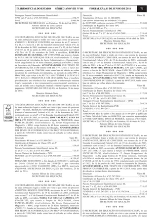 71DIÁRIOOFICIALDOESTADO SÉRIE3 ANOVIII Nº101 FORTALEZA,01DEJUNHODE2016
Vantagem Pessoal Nominalmente Identificável –
VPNI (art.3º da Lei nº15.567/2014) ............................................ 272,77
Total .............................................................................................. 3.000,48
SECRETARIA DA EDUCAÇÃO, em Fortaleza, 26 de abril de 2016.
Antonio Idilvan de Lima Alencar
SECRETÁRIO DA EDUCAÇÃO
*** *** ***
O SECRETÁRIO DA EDUCAÇÃO DO ESTADO DO CEARÁ, no uso
de suas atribuições legais e tendo em vista o que consta do processo
nº080692915, RESOLVE CONCEDER, nos termos do art.2º, incisos I,
II e III, §1º, inciso II, e §6º, da Emenda Constitucional Federal nº41, de
19 de dezembro de 2003, combinado com os arts.1º e 15, da Lei Federal
nº10.887, de 18 de junho de 2004, com redação dada pela Lei Federal
nº11.784, de 22 de setembro de 2008, a servidora, LIDUINA
DOMINGOS DE OLIVEIRA, CPF 11909439304, que exerce a função
de AUXILIAR DE SERVIÇOS GERAIS, nível/referência 12, Grupo
Ocupacional de Atividades de Apoio Administrativo e Operacional -
ADO, carga horária de 30 horas semanais, matrícula nº07456913, lotada
na Secretaria da Educação, APOSENTADORIA POR TEMPO DE
CONTRIBUIÇÃO, COM REDUTOR DE 15% sobre o valor dos
proventos, a partir de 12/06/2008, tendo como base de cálculo as verbas
incidentes de contribuição previdenciária, no período de Julho/1994 a
Maio/2008, cujo valor é de R$278,51 (DUZENTOS E SETENTA E
OITO REAIS E CINQUENTA E UM CENTAVOS) Para o beneficio
previdenciário em referência fica assegurado a remuneração mínima
legal e respeitado o teto remuneratório constitucional, conforme o
caso, de acordo com a legislação estadual e federal vigente na data do
pagamento. SECRETARIA DA EDUCAÇÃO, em Fortaleza, 30 de março
de 2016.
Maurício Holanda Maia
SECRETÁRIO DA EDUCAÇÃO
*** *** ***
O SECRETÁRIO DA EDUCAÇÃO DO ESTADO DO CEARÁ, no uso
de suas atribuições legais e tendo em vista o que consta do processo
nº1891150/2015, RESOLVE CONCEDER, nos termos do art.6º da
Emenda Constitucional Federal nº41, de 19 de dezembro de 2003,
combinado com os arts.2º e 6º da Emenda Constitucional Federal nº47,
de 05 de julho de 2005, ao servidor, JOSE VALBERTO LIMA DA
SILVA, CPF 21030359334, que exerce a função de PROFESSOR, classe
ESPECIALIZADO, nível/referência 12, Grupo Ocupacional de
Magistério - MAG, carga horária de 40 horas semanais, matrícula
nº02106418, lotado na Secretaria da Educação, APOSENTADORIA
POR TEMPO DE CONTRIBUIÇÃO, COM PROVENTOS INTEGRAIS,
a partir de 31/03/2015, tendo como base de cálculo as verbas abaixo
discriminadas:
Descrição Valor R$
Vencimento 40 horas Lei nº15.804/2015 ................................ 3.296,53
Gratificação de Regencia de Classe 10% art.5º
Lei nº14.431/2009 ......................................................................... 329,65
Parcela Nominalmente Identificavel inciso III,
do art.7º e 12º, da Lei nº14.431/2009 .......................................... 733,47
Parcela Variavel de Redistribuição - PVR/
FUNDEB Lei nº15.243/2012 e Lei nº15.576/2014 ................... 180,00
Total .............................................................................................. 4.539,65
TORNANDO SEM EFEITO o Ato datado de 05/08/2015 e publicado
no Diário Oficial do Estado em 29/09/2015, que concedeu
aposentadoria à JOSE VALBERTO LIMA DA SILVA, matrícula
nº02106418. SECRETARIA DA EDUCAÇÃO, em Fortaleza, 25 de
abril de 2016.
Antonio Idilvan de Lima Alencar
SECRETÁRIO DA EDUCAÇÃO
*** *** ***
O SECRETÁRIO DA EDUCAÇÃO DO ESTADO DO CEARÁ, no uso
de suas atribuições legais e tendo em vista o que consta do processo
nº090937058, RESOLVE CONCEDER, nos termos do art.6º da Emenda
Constitucional Federal nº41, de 19 de dezembro de 2003, combinado
com os arts.2º e 6º da Emenda Constitucional Federal nº47, de 05 de
julho de 2005, a servidora, MARIA DAS GRACAS CAMURCA, CPF
07062567353, que exerce a função de PROFESSOR, classe
ESPECIALIZADO, nível/referência 24, Grupo Ocupacional de
Magistério - MAG, carga horária de 20 horas semanais, matrícula
nº09091211, lotada na Secretaria da Educação, APOSENTADORIA
POR TEMPO DE CONTRIBUIÇÃO, COM PROVENTOS INTEGRAIS,
a partir de 21/08/2009, tendo como base de cálculo as verbas abaixo
discriminadas:
Descrição Valor R$
Vencimentos 20 horas (lei 14.180/2009)
com efeitos financeiros da referência 24 a partir
de 01/07/2009,conforme portaria nº17/2009 ............................. 983,00
Gratificação de Regência de Classe 10%
(lei nº14.431/2009,art.5º) ............................................................... 98,30
Parcela Nominalmente Identificável -PNI
(Inciso III do art.7º e 12º da lei nº14.341/2009 .......................... 228,48
Total .............................................................................................. 1.309,78
SECRETARIA DA EDUCAÇÃO, em Fortaleza, 04 de abril de 2016.
Maurício Holanda Maia
SECRETÁRIO DA EDUCAÇÃO
*** *** ***
O SECRETÁRIO DA EDUCAÇÃO DO ESTADO DO CEARÁ, no uso
de suas atribuições legais e tendo em vista o que consta do processo
nº534726213, RESOLVE CONCEDER, nos termos do art.6º da Emenda
Constitucional Federal nº41, de 19 de dezembro de 2003, combinado
com os arts.2º e 6º da Emenda Constitucional Federal nº47, de 05 de
julho de 2005, e do art.3º da Lei 15.567, de 07/04/2014, a servidora,
IVONE MONTEIRO DANTAS PEREIRA, CPF 22074430353, que
exerce a função de PROFESSOR, classe ESPECIALIZADO, nível/
referência 12, Grupo Ocupacional de Magistério - MAG, carga horária
de 20 horas semanais, matrícula nº03671216, lotada na Secretaria da
Educação, APOSENTADORIA POR TEMPO DE CONTRIBUIÇÃO,
COM PROVENTOS INTEGRAIS, a partir de 09/07/2013, tendo como
base de cálculo as verbas abaixo discriminadas:
Descrição Valor R$
Vencimento 20 horas (Lei nº15.285/2013) ............................. 1.379,86
Gratificação de Efetiva Regência de Classe 10%
(art.5º da Lei nº14.431/2009) ....................................................... 137,99
Parcela Nominalmente Identificável Inciso III,
do art.7º e 12º da Lei nº14.431/2009 ........................................... 409,49
Vantagem Pessoal Nominalmente Identificável - VPNI
(art.3º da Lei nº15.567/2014) ....................................................... 364,29
Parcela Variavel de Redistribuição-PVR/
FUNDEB Lei nº15.444/2013 .......................................................... 22,50
Total .............................................................................................. 2.314,13
TORNANDO SEM EFEITO o Ato datado de 11/04/2014 e publicado
no Diário Oficial do Estado em 04/06/2014, que concedeu aposentadoria
à IVONE MONTEIRO DANTAS PEREIRA, matrícula nº03671216.
SECRETARIA DA EDUCAÇÃO, em Fortaleza, 03 de maio de 2016.
Antonio Idilvan de Lima Alencar
SECRETÁRIO DA EDUCAÇÃO
*** *** ***
O SECRETÁRIO DA EDUCAÇÃO DO ESTADO DO CEARÁ, no uso
de suas atribuições legais e tendo em vista o que consta do processo
nº6870746/2015, RESOLVE CONCEDER, nos termos do art.6º da
Emenda Constitucional Federal nº41, de 19 de dezembro de 2003,
combinado com os arts.2º e 6º da Emenda Constitucional Federal nº47,
de 05 de julho de 2005, ao servidor, ANTONIO GONCALVES NETO,
CPF 21313318353, que exerce a função de PROFESSOR, classe
ESPECIALIZADO, nível/referência 12, Grupo Ocupacional de
Magistério - MAG, carga horária de 40 horas semanais, matrícula
nº01303414, unificada com base no art.32, parágrafo único, da Lei
nº10.884, de 02 de fevereiro de 1984, regulamentado pelo Decreto
nº17.032, de 11 de janeiro de 1985, lotado na Secretaria da Educação,
APOSENTADORIA POR TEMPO DE CONTRIBUIÇÃO, COM
PROVENTOS INTEGRAIS, a partir de 04/11/2015, tendo como base
de cálculo as verbas abaixo discriminadas:
Descrição Valor R$
Vencimento 40 horas Lei nº15.747/2014 ................................ 3.296,53
Gratificação de Regencia de Classe 10% art.5º
Lei nº14.431/2009 ......................................................................... 329,65
Parcela Nominalmente Identificavel inciso III,
do arts.7º e 12, da Lei nº14.431/2009 ......................................... 733,47
Parcela Variavel de Redistribuição - PVR/
FUNDEB Lei nº15.243/2012 e Lei nº15.576/2014 ................... 232,50
Total .............................................................................................. 4.592,15
SECRETARIA DA EDUCAÇÃO, em Fortaleza, 03 de maio de 2016.
Antonio Idilvan de Lima Alencar
SECRETÁRIO DA EDUCAÇÃO
*** *** ***
O SECRETÁRIO DA EDUCAÇÃO DO ESTADO DO CEARÁ, no uso
de suas atribuições legais e tendo em vista o que consta do processo
nº118239643, RESOLVE CONCEDER, nos termos do art.40, §1º, inciso
 