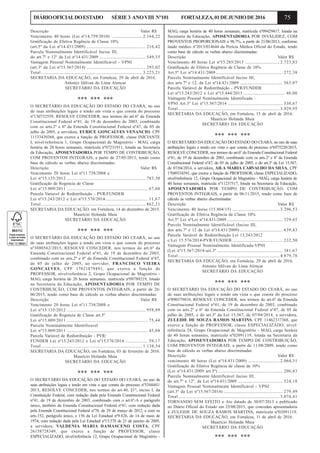 75DIÁRIOOFICIALDOESTADO SÉRIE3 ANOVIII Nº101 FORTALEZA,01DEJUNHODE2016
Descrição Valor R$
Vencimento 40 horas (Lei nº14.759/2010) ............................. 2.164,22
Gratificação de Efetiva Regência de Classe 10%
(art.5º da Lei nº14.431/2009) ....................................................... 216,42
Parcela Nominalmente Identificável Inciso III,
do art.7º e 12º da Lei nº14.431/2009 ........................................... 549,55
Vantagem Pessoal Nominalmente Identificável - VPNI
(art.3º da Lei nº15.567/2014) ....................................................... 293,02
Total .............................................................................................. 3.223,21
SECRETARIA DA EDUCAÇÃO, em Fortaleza, 29 de abril de 2016.
Antonio Idilvan de Lima Alencar
SECRETÁRIO DA EDUCAÇÃO
*** *** ***
O SECRETÁRIO DA EDUCAÇÃO DO ESTADO DO CEARÁ, no uso
de suas atribuições legais e tendo em vista o que consta do processo
nº130732559, RESOLVE CONCEDER, nos termos do art.6º da Emenda
Constitucional Federal nº41, de 19 de dezembro de 2003, combinado
com os arts.2º e 6º da Emenda Constitucional Federal nº47, de 05 de
julho de 2005, a servidora, EURICE GONCALVES VENANCIO, CPF
11133430368, que exerce a função de PROFESSOR, classe INICIANTE
I, nível/referência 1, Grupo Ocupacional de Magistério - MAG, carga
horária de 20 horas semanais, matrícula nº07231911, lotada na Secretaria
da Educação, APOSENTADORIA POR TEMPO DE CONTRIBUIÇÃO,
COM PROVENTOS INTEGRAIS, a partir de 27/05/2013, tendo como
base de cálculo as verbas abaixo discriminadas:
Descrição Valor R$
Vencimento 20 horas Lei nº11.738/2008 e
Lei nº15.135/2012 ......................................................................... 783,50
Gratificação de Regencia de Classe
Lei nº15.009/2011 ........................................................................... 67,04
Parcela Variavel de Redistribuição - PVR/FUNDEB
Lei nº15.243/2012 e Lei nº15.576/2014 ....................................... 11,67
Total ................................................................................................. 862,21
SECRETARIA DA EDUCAÇÃO, em Fortaleza, 14 de dezembro de 2015.
Maurício Holanda Maia
SECRETÁRIO DA EDUCAÇÃO
*** *** ***
O SECRETÁRIO DA EDUCAÇÃO DO ESTADO DO CEARÁ, no uso
de suas atribuições legais e tendo em vista o que consta do processo
nº3880562/2015, RESOLVE CONCEDER, nos termos do art.6º da
Emenda Constitucional Federal nº41, de 19 de dezembro de 2003,
combinado com os arts.2º e 6º da Emenda Constitucional Federal nº47,
de 05 de julho de 2005, ao servidor, FRANCISCO VIEIRA
GONCALVES, CPF 17621879491, que exerce a função de
PROFESSOR, nível/referência 2, Grupo Ocupacional de Magistério -
MAG, carga horária de 20 horas semanais, matrícula nº09789219, lotado
na Secretaria da Educação, APOSENTADORIA POR TEMPO DE
CONTRIBUIÇÃO, COM PROVENTOS INTEGRAIS, a partir de 26/
06/2015, tendo como base de cálculo as verbas abaixo discriminadas:
Descrição Valor R$
Vencimento 20 horas Lei nº11.738/2008 e
Lei nº15.135/2012 ......................................................................... 958,89
Gratificação de Regencia de Classe art.5º
Lei nº15.009/2011 ........................................................................... 75,44
Parcela Nominalmente Identificavel
Lei nº15.009/2011 ........................................................................... 45,04
Parcela Variavel de Redistribuição - PVR/
FUNDEB Lei nº15.243/2012 e Lei nº15.576/2014 ..................... 59,17
Total .............................................................................................. 1.138,54
SECRETARIA DA EDUCAÇÃO, em Fortaleza, 03 de fevereiro de 2016.
Maurício Holanda Maia
SECRETÁRIO DA EDUCAÇÃO
*** *** ***
O SECRETÁRIO DA EDUCAÇÃO DO ESTADO DO CEARÁ, no uso de
suas atribuições legais e tendo em vista o que consta do processo nº5344441/
2013, RESOLVE CONCEDER, nos termos do art.40, §1º, inciso I, da
Constituição Federal, com redação dada pela Emenda Constitucional Federal
nº41, de 19 de dezembro de 2003, combinado com o art.6º-A e parágrafo
único, também da Emenda Constitucional Federal nº41, com redação dada
pela Emenda Constitucional Federal nº70, de 29 de março de 2012, e com os
arts.152, parágrafo único, e 156 da Lei Estadual nº9.826, de 14 de maio de
1974, com redação dada pela Lei Estadual nº13.578 de 21 de janeiro de 2005,
a servidora, VALDENIA MARIA DAMASCENO COSTA, CPF
26158728349, que exerce a função de PROFESSOR, classe
ESPECIALIZADO, nível/referência 12, Grupo Ocupacional de Magistério -
MAG, carga horária de 40 horas semanais, matrícula nº09429417, lotada na
Secretaria da Educação, APOSENTADORIA POR INVALIDEZ, COM
PROVENTOS PROPORCIONAIS a 98,7%, a partir de 21/06/2013, conforme
laudo médico nº2013/014644 da Perícia Médica Oficial do Estado, tendo
como base de cálculo as verbas abaixo discriminadas:
Descrição Valor R$
Vencimento 40 horas Lei nº15.285/2013 ................................ 2.723,83
Gratificação de Efetiva Regência de Classe de 10%
Art.5º Lei nº14.431/2009 .............................................................. 272,38
Parcela Nominalmente Identificável Inciso III,
dos arts.7º e 12, da Lei nº14.431/2009 ........................................ 563,07
Parcela Variável de Redistribuição - PVR/FUNDEB
Lei nº15.243/2012 e Lei nº15.444/2013 ....................................... 40,00
Vantagem Pessoal Nominalmente Identificada –
VPNI Art.3º Lei nº15.567/2014 ................................................... 330,67
Total .............................................................................................. 3.929,95
SECRETARIA DA EDUCAÇÃO, em Fortaleza, 15 de abril de 2016.
Maurício Holanda Maia
SECRETÁRIO DA EDUCAÇÃO
*** *** ***
O SECRETÁRIO DA EDUCAÇÃO DO ESTADO DO CEARÁ, no uso de suas
atribuições legais e tendo em vista o que consta do processo nº6975220/2015,
RESOLVE CONCEDER, nos termos do art.6º da Emenda Constitucional Federal
nº41, de 19 de dezembro de 2003, combinado com os arts.2º e 6º da Emenda
Constitucional Federal nº47, de 05 de julho de 2005, e do art.3º da Lei 15.567,
de 07/04/2014, a servidora, AILA MARIA CARVALHO DA SILVA, CPF
17049334391, que exerce a função de PROFESSOR, classe ESPECIALIZADO,
nível/referência 12, Grupo Ocupacional de Magistério - MAG, carga horária de
40 horas semanais, matrícula nº11237517, lotada na Secretaria da Educação,
APOSENTADORIA POR TEMPO DE CONTRIBUIÇÃO, COM
PROVENTOS INTEGRAIS, a partir de 06/11/2015, tendo como base de
cálculo as verbas abaixo discriminadas:
Descrição Valor R$
Vencimento 40 horas (15.804/15) ............................................ 3.296,53
Gratificação de Efetiva Regência de Classe 10%
Art.5º Lei nºLei nº14.431/2009 .................................................... 329,65
Parcela Nominalmente Identificável (Inciso III,
dos arts.7º e 12 da Lei nº14.431/2009) ........................................ 639,43
Parcela Variável de Redistribuição Lei 15.243/2012
c/Lei 15.576/2014-PVR/FUNDEB ............................................... 232,50
Vantagem Pessoal Nominalmente Identificada-VPNI
(Lei nº15.567/2014-art.3º ............................................................. 381,67
Total .............................................................................................. 4.879,78
SECRETARIA DA EDUCAÇÃO, em Fortaleza, 29 de abril de 2016.
Antonio Idilvan de Lima Alencar
SECRETÁRIO DA EDUCAÇÃO
*** *** ***
O SECRETÁRIO DA EDUCAÇÃO DO ESTADO DO CEARÁ, no uso
de suas atribuições legais e tendo em vista o que consta do processo
nº090379810, RESOLVE CONCEDER, nos termos do art.6º da Emenda
Constitucional Federal nº41, de 19 de dezembro de 2003, combinado
com os arts.2º e 6º da Emenda Constitucional Federal nº47, de 05 de
julho de 2005, e do art.3º da Lei 15.567, de 07/04/2014, a servidora,
ZULEIDE DE SOUZA RAMOS MARTINS, CPF 11462337368, que
exerce a função de PROFESSOR, classe ESPECIALIZADO, nível/
referência 24, Grupo Ocupacional de Magistério - MAG, carga horária
de 40 horas semanais, matrícula nº02091119, lotada na Secretaria da
Educação, APOSENTADORIA POR TEMPO DE CONTRIBUIÇÃO,
COM PROVENTOS INTEGRAIS, a partir de 11/08/2009, tendo como
base de cálculo as verbas abaixo discriminadas:
Descrição Valor R$
vencimento 40 horas (Lei nº14.431/2009) ............................. 2.064,31
Gratificação de Efetiva Regência de classe de 10%
(Lei nº14.431/2009 art.5º) ............................................................ 206,43
Parcela Nominalmente Identificável Inciso III,
do art.7º e 12º, da Lei nº14.431/2009 .......................................... 524,18
Vantagem Pessoal Nominalmente Identificável - VPNI
(art.3º da Lei nº15.567/2014) ....................................................... 279,49
Total .............................................................................................. 3.074,41
TORNANDO SEM EFEITO o Ato datado de 30/07/2015 e publicado
no Diário Oficial do Estado em 25/08/2015, que concedeu aposentadoria
à ZULEIDE DE SOUZA RAMOS MARTINS, matrícula nº02091119.
SECRETARIA DA EDUCAÇÃO, em Fortaleza, 11 de abril de 2016.
Maurício Holanda Maia
SECRETÁRIO DA EDUCAÇÃO
*** *** ***
 