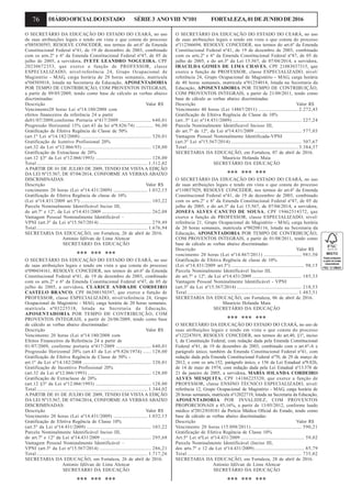 76 DIÁRIOOFICIALDOESTADO SÉRIE3 ANOVIII Nº101 FORTALEZA,01DEJUNHODE2016
O SECRETÁRIO DA EDUCAÇÃO DO ESTADO DO CEARÁ, no uso
de suas atribuições legais e tendo em vista o que consta do processo
nº085830593, RESOLVE CONCEDER, nos termos do art.6º da Emenda
Constitucional Federal nº41, de 19 de dezembro de 2003, combinado
com os arts.2º e 6º da Emenda Constitucional Federal nº47, de 05 de
julho de 2005, a servidora, IVETE LEANDRO NOGUEIRA, CPF
20230672353, que exerce a função de PROFESSOR, classe
ESPECIALIZADO, nível/referência 24, Grupo Ocupacional de
Magistério - MAG, carga horária de 20 horas semanais, matrícula
nº04505018, lotada na Secretaria da Educação, APOSENTADORIA
POR TEMPO DE CONTRIBUIÇÃO, COM PROVENTOS INTEGRAIS,
a partir de 09/05/2009, tendo como base de cálculo as verbas abaixo
discriminadas:
Descrição Valor R$
Vencimento20 horas Lei nº14.180/2008 com
efeitos financeiros da referência 24 a partir
de01/07/2009,conforme Portaria nº417/2009 ........................... 640,01
Progressão Horizontal 15% (art.43 da lei nº9.826/74) ............... 96,00
Gratificação de Efetiva Regência de Classe de 50%
(art.1º Lei nº14.182/2008) ............................................................ 320,01
Gratificação de Icentivo Profissional 20%
(art.32 da Lei nº12.066/93) .......................................................... 128,00
Gratificação de Extraclasse de 20%
(art.12 §3º da Lei nº12.066/1993) ............................................... 128,00
Total .............................................................................................. 1.312,02
A PARTIR DE 01 DE JULHO DE 2009, TENDO EM VISTA A EDIÇÃO
DA LEI Nº15.567, DE 07/04/2014, CONFORME AS VERBAS ABAIXO
DISCRIMINADAS:
Descrição Valor R$
vencimento 20 horas (Lei nº14.431/2009) .............................1.032,15
Gratificação de Efetiva Regência de classe de 10%
(Lei nº14.431/2009 art.5º) ............................................................ 103,22
Parcela Nominalmente Identificável Inciso III,
do art.7º e 12º, da Lei nº14.431/2009 .......................................... 262,08
Vantagem Pessoal Nominalmente Identificável –
VPNI (art.3º da Lei nº15.567/2014) ............................................ 279,49
Total .............................................................................................. 1.676,94
SECRETARIA DA EDUCAÇÃO, em Fortaleza, 26 de abril de 2016.
Antonio Idilvan de Lima Alencar
SECRETÁRIO DA EDUCAÇÃO
*** *** ***
O SECRETÁRIO DA EDUCAÇÃO DO ESTADO DO CEARÁ, no uso
de suas atribuições legais e tendo em vista o que consta do processo
nº090434161, RESOLVE CONCEDER, nos termos do art.6º da Emenda
Constitucional Federal nº41, de 19 de dezembro de 2003, combinado
com os arts.2º e 6º da Emenda Constitucional Federal nº47, de 05 de
julho de 2005, a servidora, CLARICE ANDRADE CORDEIRO
CASTELO BRANCO, CPF 06200150397, que exerce a função de
PROFESSOR, classe ESPECIALIZADO, nível/referência 24, Grupo
Ocupacional de Magistério - MAG, carga horária de 20 horas semanais,
matrícula nº03225518, lotada na Secretaria da Educação,
APOSENTADORIA POR TEMPO DE CONTRIBUIÇÃO, COM
PROVENTOS INTEGRAIS, a partir de 26/06/2009, tendo como base
de cálculo as verbas abaixo discriminadas:
Descrição Valor R$
Vencimento 20 horas (Lei nº14.180/2008 com
Efeitos Financeiros da Referência 24 a partir de
01/07/2009, conforme portaria nº417/2009 .............................. 640,01
Progressão Horizontal 20% (art.43 da Lei nº9.826/1974) ....... 128,00
Gratificação de Efetiva Regência de Classe de 50% -
art.1º da Lei nº14.182/2008 .......................................................... 320,01
Gratificação de Incentivo Profissional 20%
(art.32 da Lei nº12.066/1993) ...................................................... 128,00
Gratificação de Extraclasse de 20%
(art.12 §3º da Lei nº12.066/1993) ............................................... 128,00
Total .............................................................................................. 1.344,02
A PARTIR DE 01 DE JULHO DE 2009, TENDO EM VISTA A EDIÇÃO
DA LEI Nº15.567, DE 07/04/2014, CONFORME AS VERBAS ABAIXO
DISCRIMINADAS:
Descrição Valor R$
Vencimento 20 horas (Lei nº14.431/2009) .............................1.032,15
Gratificação de Efetiva Regência de Classe 10%
(art.5º da Lei nº14.431/2009) ....................................................... 103,22
Parcela Nominalmente Identificável Inciso III,
do art.7º e 12º da Lei nº14.431/2009 ........................................... 295,68
Vantagem Pessoal Nominalmente Identificável –
VPNI (art.3º da Lei nº15.567/2014) ............................................ 286,21
Total .............................................................................................. 1.717,26
SECRETARIA DA EDUCAÇÃO, em Fortaleza, 26 de abril de 2016.
Antonio Idilvan de Lima Alencar
SECRETÁRIO DA EDUCAÇÃO
*** *** ***
O SECRETÁRIO DA EDUCAÇÃO DO ESTADO DO CEARÁ, no uso
de suas atribuições legais e tendo em vista o que consta do processo
nº112366694, RESOLVE CONCEDER, nos termos do art.6º da Emenda
Constitucional Federal nº41, de 19 de dezembro de 2003, combinado
com os arts.2º e 6º da Emenda Constitucional Federal nº47, de 05 de
julho de 2005, e do art.3º da Lei 15.567, de 07/04/2014, a servidora,
IRACILDA GOMES DE LIMA CHAVES, CPF 21083037315, que
exerce a função de PROFESSOR, classe ESPECIALIZADO, nível/
referência 24, Grupo Ocupacional de Magistério - MAG, carga horária
de 40 horas semanais, matrícula nº01254014, lotada na Secretaria da
Educação, APOSENTADORIA POR TEMPO DE CONTRIBUIÇÃO,
COM PROVENTOS INTEGRAIS, a partir de 21/09/2011, tendo como
base de cálculo as verbas abaixo discriminadas:
Descrição Valor R$
Vencimento 40 horas (Lei 14867/2011) .................................. 2.272,43
Gratificação de Efetiva Regência de Classe de 10%
(art..5º Lei nº14.431/2009) ........................................................... 227,24
Parcela Nominalmente Identificavel Incisso III,
do art.7º de 12º, da Lei nº14.431/2009 ........................................ 577,03
Vantagem Pessoal Nominalmente Identificada-VPNI
(art.3º Lei nº15.567/2014) ............................................................ 307,67
Total .............................................................................................. 3.384,37
SECRETARIA DA EDUCAÇÃO, em Fortaleza, 07 de abril de 2016.
Maurício Holanda Maia
SECRETÁRIO DA EDUCAÇÃO
*** *** ***
O SECRETÁRIO DA EDUCAÇÃO DO ESTADO DO CEARÁ, no uso
de suas atribuições legais e tendo em vista o que consta do processo
nº110837029, RESOLVE CONCEDER, nos termos do art.6º da Emenda
Constitucional Federal nº41, de 19 de dezembro de 2003, combinado
com os arts.2º e 6º da Emenda Constitucional Federal nº47, de 05 de
julho de 2005, e do art.3º da Lei 15.567, de 07/04/2014, a servidora,
JOSEFA ALVES CANUTO DE SOUSA, CPF 19462514372, que
exerce a função de PROFESSOR, classe ESPECIALIZADO, nível/
referência 21, Grupo Ocupacional de Magistério - MAG, carga horária
de 20 horas semanais, matrícula nº00208116, lotada na Secretaria da
Educação, APOSENTADORIA POR TEMPO DE CONTRIBUIÇÃO,
COM PROVENTOS INTEGRAIS, a partir de 01/08/2011, tendo como
base de cálculo as verbas abaixo discriminadas:
Descrição Valor R$
vencimento 20 horas (Lei nº14.867/2011) ................................ 981,50
Gratificação de Efetiva Regência de classe de 10%
(Lei nº14.431/2009 art.5º) .............................................................. 98,15
Parcela Nominalmente Identificável Inciso III,
do art.7º e 12º, da Lei nº14.431/2009 .......................................... 185,33
Vantagem Pessoal Nominalmente Identificável - VPNI
(art.3º da Lei nº15.567/2014) ....................................................... 218,53
Total .............................................................................................. 1.483,51
SECRETARIA DA EDUCAÇÃO, em Fortaleza, 06 de abril de 2016.
Maurício Holanda Maia
SECRETÁRIO DA EDUCAÇÃO
*** *** ***
O SECRETÁRIO DA EDUCAÇÃO DO ESTADO DO CEARÁ, no uso de
suas atribuições legais e tendo em vista o que consta do processo
nº122247019, RESOLVE CONCEDER, nos termos do art.40, §1º, inciso
I, da Constituição Federal, com redação dada pela Emenda Constitucional
Federal nº41, de 19 de dezembro de 2003, combinado com o art.6º-A e
parágrafo único, também da Emenda Constitucional Federal nº41, com
redação dada pela Emenda Constitucional Federal nº70, de 29 de março de
2012, e com os arts.152, parágrafo único, e 156 da Lei Estadual nº9.826,
de 14 de maio de 1974, com redação dada pela Lei Estadual nº13.578 de
21 de janeiro de 2005, a servidora, MARIA IOLANDA CORDEIRO
ALVES MESQUITA, CPF 14186225320, que exerce a função de
PROFESSOR, classe ENSINO TÉCNICO ESPECIALIZADO, nível/
referência 12, Grupo Ocupacional de Magistério - MAG, carga horária de
20 horas semanais, matrícula nº12022719, lotada na Secretaria da Educação,
APOSENTADORIA POR INVALIDEZ, COM PROVENTOS
PROPORCIONAIS a 45,16%, a partir de 13/05/2012, conforme laudo
médico nº2012/010181 da Perícia Médica Oficial do Estado, tendo como
base de cálculo as verbas abaixo discriminadas:
Descrição Valor R$
Vencimento 20 horas (15.098/2011) ........................................... 590,21
Gratificação de Efetiva Regência de Classe 10%
Art.5º Lei nºLei nº14.431/2009 ...................................................... 59,02
Parcela Nominalmente Identificável (Inciso III,
dos arts.7º e 12 da Lei nº14.431/2009).......................................... 85,79
Total ................................................................................................. 735,02
SECRETARIA DA EDUCAÇÃO, em Fortaleza, 28 de abril de 2016.
Antonio Idilvan de Lima Alencar
SECRETÁRIO DA EDUCAÇÃO
*** *** ***
 