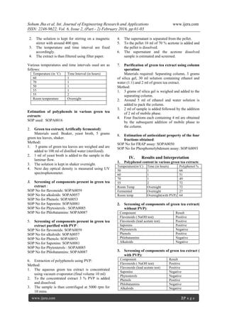 Optimization of Polyphenol Content in Green Tea and studying its ...