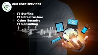 • IT Staffing
• IT Infrastructure
• Cyber Security
• IT Consulting
OUR CORE SERVICES
 