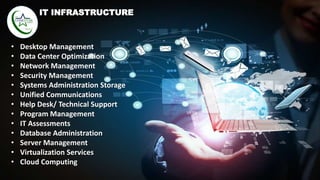 • Desktop Management
• Data Center Optimization
• Network Management
• Security Management
• Systems Administration Storage
• Unified Communications
• Help Desk/ Technical Support
• Program Management
• IT Assessments
• Database Administration
• Server Management
• Virtualization Services
• Cloud Computing
IT INFRASTRUCTURE
 