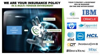 WE ARE YOUR INSURANCE POLICY
IT APPLICATIONS
IT INFRASTRUCTURE
IT OPERATIONS
IN A MULTI–VENDOR ENVIROMENT
YOUR IT STRATEGY & INVESTMENT
WILL BE MANAGED
ON TIME AND WITHIN BUDGET.
LEAD
COMPANY
LOGO
 