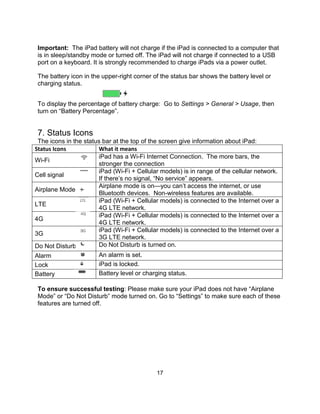17
Important: The iPad battery will not charge if the iPad is connected to a computer that
is in sleep/standby mode or turned off. The iPad will not charge if connected to a USB
port on a keyboard. It is strongly recommended to charge iPads via a power outlet.
The battery icon in the upper-right corner of the status bar shows the battery level or
charging status.
To display the percentage of battery charge: Go to Settings > General > Usage, then
turn on “Battery Percentage”.
7. Status Icons
The icons in the status bar at the top of the screen give information about iPad:
Status Icons What it means
Wi-Fi
iPad has a Wi-Fi Internet Connection. The more bars, the
stronger the connection
Cell signal
iPad (Wi-Fi + Cellular models) is in range of the cellular network.
If there’s no signal, “No service” appears.
Airplane Mode
Airplane mode is on—you can’t access the internet, or use
Bluetooth devices. Non-wireless features are available.
LTE
iPad (Wi-Fi + Cellular models) is connected to the Internet over a
4G LTE network.
4G
iPad (Wi-Fi + Cellular models) is connected to the Internet over a
4G LTE network.
3G
iPad (Wi-Fi + Cellular models) is connected to the Internet over a
3G LTE network.
Do Not Disturb Do Not Disturb is turned on.
Alarm An alarm is set.
Lock iPad is locked.
Battery Battery level or charging status.
To ensure successful testing: Please make sure your iPad does not have “Airplane
Mode” or “Do Not Disturb” mode turned on. Go to “Settings” to make sure each of these
features are turned off.
 