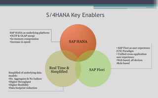 S/4HANA Key Enablers
SAP HANA
SAP Fiori
Real Time &
Simplified
SAP HANA as underlying platform:
•OLTP & OLAP merge
•In-memory compression
•Increase in speed
• SAP Fiori as user experience
(UX) Paradigm
• Unified cross-application
user experience
•Web based, all devices
•Role based
Simplified of underlying data
models:
•No Aggregates & No Indices
•Higher throughput
•Higher flexibility
•Data footprint reduction
 