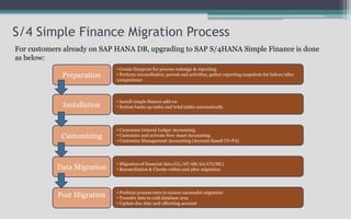 Post Migration
Data Migration
Customizing
Installation
Preparation
S/4 Simple Finance Migration Process
For customers already on SAP HANA DB, upgrading to SAP S/4HANA Simple Finance is done
as below:
• Perform process tests to ensure successful migration
• Transfer data to cold database area
• Update due date and offsetting account
• Migration of financial data (GL/AP/AR/AA/CO/ML)
• Reconciliation & Checks within and after migration
• Customize General Ledger Accounting
• Customize and activate New Asset Accounting
• Customize Management Accounting (Account Based CO-PA)
• Install simple finance add-on
• System backs up index and total tables automatically
• Create blueprint for process redesign & reporting
• Perform reconciliation, period-end activities, gather reporting snapshots for before/after
comparisons
 