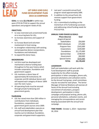 LET GIRLS LEAD (LGL)
FUND DEVELOPMENT PLAN
2014-16 CAMPAIGN
GOAL: to raise $2,178,420 in within two
years (FY15 & FY16) to support the annual
operations and program needs of LGL
OBJECTIVES:
 to raise restricted and unrestricted funds
on a recurring basis for LGL;
 to increase awareness and support of
LGL;
 to increase Board and volunteer
involvement in fund raising;
 to strengthen relationships with existing
and prospective donors (corporations,
foundations and individuals)
 to expand the donor base;
BACKGROUND:
 Let Girls Lead has developed and
maintained a diverse funding base
throughout its five year history which
includes corporation, foundation and
government support.
 LGL maintains a donor base of
approximately XX institutional, XX
corporate and XX individual donors and
will expand each category of donor 100%
over the next 2 years.
 All operating funds must be secured
through private fundraising and
government grants.
Fundraising
 LGL has raised more than $XX million in
contributions from individuals;
foundations, corporations and
government grant sources since 2009.
 LGL staff and stakeholders execute an
annual fund development plan that
reaches out to individual, foundation,
corporate and government supporters.
 Last year’s successful annual fund
program raised approximately $4M.
 In addition to the annual fund, LGL
receives support from government
funding.
 LGL is committed to building on the
momentum of its fundraising successes
and addressing critical funding needs for
FY15 & FY16.
ANNUAL FUND PHASES & GOALS:
Phase (Source) Goal
Angels & Special
Stakeholders $50,000
HNW Individuals $75,000
Program Fees $165,000
Corporations $220,000
Foundations $1,175,000
Sponsorships $198,420
Government $60,000
Special Events $235,000
TOTAL $2,178,420
LEADERSHIP:
Staff and stakeholders will work with the
Fund Development staff to provide
leadership for this effort including
participation in letter campaigns, phone calls,
personal solicitations and cultivation events.
As the Annual Fund grows, small committees
may be recruited for each phase. The Senior
Manager of External Relations will oversee all
facets of the Annual Fund including
recruitment of volunteers, prospect
development, participation in letter
campaigns and proposal writing, phone calls,
personal solicitations, cultivation events, and
managing the correspondence and record-
keeping associated with the annual fund
campaign.
TIME FRAME: October 1, 2014 – September
30, 2016
Page 1 of 3
 