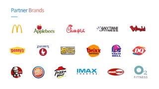 partner brands