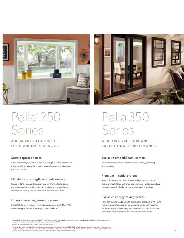 Pella Product Overview