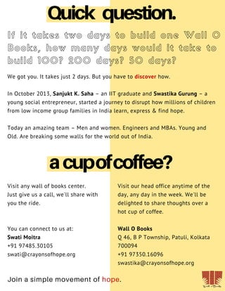 18
If it takes two days to build one Wall O
Books, how many days would it take to
build 100? 200 days? 50 days?
We got you. It takes just 2 days. But you have to discover how.
In October 2013, Sanjukt K. Saha – an IIT graduate and Swastika Gurung – a
young social entrepreneur, started a journey to disrupt how millions of children
from low income group families in India learn, express & find hope.
Today an amazing team – Men and women. Engineers and MBAs. Young and
Old. Are breaking some walls for the world out of India.
Quick question.
acupofcoffee?
Visit any wall of books center.
Just give us a call, we'll share with
you the ride.
You can connect to us at:
Swati Moitra
+91 97485.30105
swati@crayonsofhope.org
Visit our head office anytime of the
day, any day in the week. We'll be
delighted to share thoughts over a
hot cup of coffee.
Wall O Books
Q 46, B P Township, Patuli, Kolkata
700094
+91 97350.16096
swastika@crayonsofhope.org
Join a simple movement of hope.
 