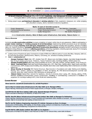 | Page 2
AVDHESH KUMAR SINGH
: +91 9958400604 |: avdesh_kumar2003@yahoo.com
Top Level Project & Construction Management Professional
A Growth-Oriented Professional, imbue with excellent leadership, time management & project execution skills;
thoroughly skilled in swiftly ramping up construction projects with competent cross-functional skills
 Driving project scope, participating in discussion & advising selection of site, equipment, manpower, etc. while complying
with prescribed company, clients, standards & statutory regulations.
Nearly 24 years of chronicle success in:
Project Management Construction Management Site Selection / Supervision
Techno-Commercial Operations Project Monitoring & Control Training & Development
Procurement Quality Management Risk &Safety Management
Across Construction industry, Water & Waste water infrastructure, Real estate, Telecom Sector etc.
PROFILE OVERVIEW
Anchoring on-site construction activities to ensure completion of project within time & cost parameters, Skilled in participating in
project review meetings for tracking progress & de-bottlenecking& implementing QA/QC procedures as per set standards.
Swiftness in managing licensing work with govt. department for different activities including land acquisition, sanction of building
plans, etc. Expert in working on succession planning of Construction &workforce, appraising member’s performance & providing
feedback to bring efficiency, Proficient in collecting quotations, performing negotiation, obtaining approvals, issuing PO & managing
comparative statements for infrastructure project, MIS for higher management.
 Leading teams of Engineers & Labour Contractors on basis of PRWs from different parts of country like Bihar, Harayana, Delhi etc.
for executing Shuttering / Reinforcement, Masonry, Concreting, etc. activities & resolving bottlenecks.
 Skilled in construction of:
o Sewage Treatment Plant : Inlet , PST , Aeration Tank, FST , Blower room, Sub Station, Digester , Gas Holder Sludge drying Bed ,
Raw & returns sludge pump house, Thickener, Tracery Treatment plant, Centrifuge Building, SCADA system etc.
o Sewage Pumping station: piling work, Heavy foundation dry & wet well, inlet chamber, sewage pipeline, Pump House etc.
o Water Treatment Plant: Intake well, Fixed & floating intake jetty ,PST, Flash Mixer, Clariflocculator, Rapid Gravity sand filter,
chemical house, CWPH, Sludge sump & handling units, UGR,ESR, Raw & Clear water Pipeline(Rising Main & Distribution) & SCADA
system etc.
o Group Housing & Township: RCC Framed Structure, Mass Concrete in Foundations and walls, finishing work (Cladding,
Flooring, Door, window, painting etc),Installation of HVAC, fire fighting, lift, PHE &External Development work like road
network, sewer line, water network, ESR, Horticulture & Landscape etc.
o Telecom Sector Optical fiber network for backbone, intercity & intra-city (Duct Laying, DIT, blowing, splicing, OTDR,
Manhole installation),Communication towers (Construction, Installation & Commissioning) construction & installation of
equipment for exchange building & BTS, Web World and marketing office.
CAREER REVIEW
Since June’16 : J.S.Infra & Construction Co. as Sole Proprietor:
Jan’11-May’13: Jindal water infrastructure LTD, New Delhi as Sr. Manager (PMC):
Project Planning, Monitoring & Control of Water supply scheme, at Munger, Jamalpur, Bodhgaya .
June’09-Dec’10: GSJ Envo Limited, Delhi as Dy. General Manager (Projects):
Project execution & Planning of 50 MGDSPS, 25 MGD STP & UGR.
Feb’06- May’09: Eldeco Infrastructure & Properties Limited, New Delhi as Manager Co-Ordination:
Project Planning, Monitoring & Control of 71 Acres Township with expendable Villa & Multiplex at sonepat , 150 acres township at
panipat. Malls & 16 storied high ride building at Noida Sector-19.
Mar’01-Jan’06: Reliance Engineering Associate (P) Limited, Harayana as Zone- In-charge:
Construction of MCN building, ORF building, & Web World, Laying, testing & commissioning of optical fiber, Construction of BTS tower,
Installation testing & commissioning of equipment for MCN and BTS.
Aug’95-Feb’01: UEM (India) Limited, New Delhi as Sr. Engineer :
Construction of 40 MGD STP at Nilothi, under MCD and 10 MGD STP at Yamuna Vihar, under Delhi JAl Board.
 