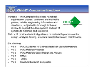 GMTGMT
Gateway Materials
Technology
CMH-17 Composites Handbook
Purpose - The Composite Materials Handbook
organization creates, publishes and maintains
proven, reliable engineering information and
standards , subjected to thorough technical
review, to support the development and use of
composite materials and structures
CMH - 17 provides technical guidance on material & process control,
design, analysis, testing, structural substantiation and maintenance.
Six Volumes
 Vol 1 PMC: Guidelines for Characterization of Structural Materials
 Vol 2 PMC: Material Properties
 Vol 3 PMC: Materials Usage,Design and Analysis
 Vol 4 MMCs
 Vol 5 CMCs
 Vol 6 Structural Sandwich Composites
 