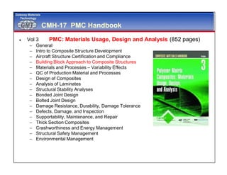 GMTGMT
Gateway Materials
Technology
CMH-17 PMC Handbook
 Vol 3 PMC: Materials Usage, Design and Analysis (852 pages)
 General
 Intro to Composite Structure Development
 Aircraft Structure Certification and Compliance
 Building Block Approach to Composite Structures
 Materials and Processes – Variability Effects
 QC of Production Material and Processes
 Design of Composites
 Analysis of Laminates
 Structural Stability Analyses
 Bonded Joint Design
 Bolted Joint Design
 Damage Resistance, Durability, Damage Tolerance
 Defects, Damage, and Inspection
 Supportability, Maintenance, and Repair
 Thick Section Composites
 Crashworthiness and Energy Management
 Structural Safety Management
 Environmental Management
 