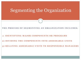T H E P R O C E S S O F S E G M E N T I N G A N O R G A N I Z A T I O N I N C L U D E S :
1 ) I D E N T I F Y I N G M A J O R C O M P O N E N T S O R P R O G R A M S
2 ) D I V I D I N G T H E C O M P O N E N T S I N T O A S S E S S A B L E U N I T S
3 ) R E L A T I N G A S S E S S A B L E U N I T S T O R E S P O N S I B L E M A N A G E R S
Segmenting the Organization
 