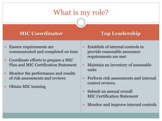 MIC Coordinator Top Leadership
 Ensure requirements are
communicated and completed on time
 Coordinate efforts to prepare a MIC
Plan and MIC Certification Statement
 Monitor the performance and results
of risk assessments and reviews
 Obtain MIC training
 Establish of internal controls to
provide reasonable assurance
requirements are met
 Maintain an inventory of assessable
units
 Perform risk assessments and internal
control reviews.
 Submit an annual overall
MIC Certification Statement
 Monitor and improve internal controls
What is my role?
 