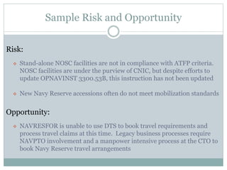 Sample Risk and Opportunity
Risk:
 Stand-alone NOSC facilities are not in compliance with ATFP criteria.
NOSC facilities are under the purview of CNIC, but despite efforts to
update OPNAVINST 3300.53B, this instruction has not been updated
 New Navy Reserve accessions often do not meet mobilization standards
Opportunity:
 NAVRESFOR is unable to use DTS to book travel requirements and
process travel claims at this time. Legacy business processes require
NAVPTO involvement and a manpower intensive process at the CTO to
book Navy Reserve travel arrangements
 