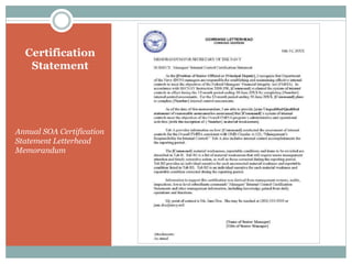 Certification
Statement
Annual SOA Certification
Statement Letterhead
Memorandum
 