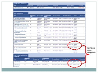 Inputs are
being
recognized
 