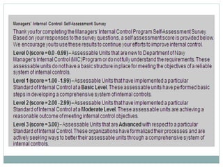 MIC A Practical Approach