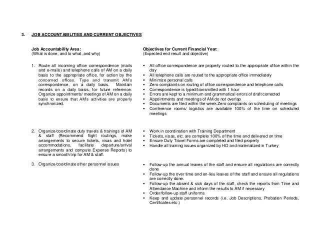 office coordinator job description