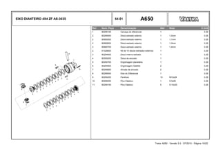 EIXO DIANTEIRO 4X4 ZF AS-3035 64-01 A650
Ref. Num. Peça Denominação Qtd Nota $ Unit
1 80295100 Carcaça do diferencial 1 0,00
2 80294500 Disco estriado externo 1 1,2mm 0,00
2 80680500 Disco estriado externo 1 1,1mm 0,00
2 80680600 Disco estriado externo 1 1,3mm 0,00
2 80680700 Disco estriado externo 1 1,4mm 0,00
2 81326600 Kit de 10 discos estriados externos 1 0,00
3 80294600 Disco interno estriado 1 0,00
4 80305200 Disco de encosto 1 0,00
5 80294700 Engrenagem planetária 1 0,00
6 80294900 Engrenagem Satélite 2 0,00
7 80294800 Arruela de encosto 2 0,00
8 80295000 Eixo do Diferencial 1 0,00
9 80294200 Parafuso 10 M10x28 0,00
10 80295200 Pino Elástico 1 S 5x50 0,00
11 80294100 Pino Elástico 5 S 10x30 0,00
Trator A650 - Versão 3.0 - 07/2010 - Página 16/22
 