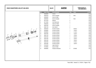 EIXO DIANTEIRO 4X4 ZF AS-3035 64-01 A650
Ref. Num. Peça Denominação Qtd Nota $ Unit
1 80292000 Cilindro 1 0,00
2 80292100 Anel de vedação 2 64x3 0,00
3 80292200 Guia do Pistão 1 0,00
4 80292300 Anel de vedação 1 62x3 0,00
5 80174100 Retentor 2 0,00
6 80173300 Anel Ranhurado 2 0,00
7 85620200 Haste do Pistão 1 0,00
8 80291200 Anel de vedação 1 0,00
9 80291100 Anel retentor 2 0,00
10 80300700 Arruela de Ajuste 1 0,90mm 0,00
10 80300800 Arruela de Ajuste 1 1,00mm 0,00
10 80300900 Arruela de Ajuste 1 1,10mm 0,00
10 80301000 Arruela de Ajuste 1 1,20mm 0,00
10 80301100 Arruela de Ajuste 1 1,30mm 0,00
10 80301200 Arruela de Ajuste 1 1,40mm 0,00
10 80301300 Arruela de Ajuste 1 1,50mm 0,00
10 80301400 Arruela de Ajuste 1 1,60mm 0,00
10 80301500 Arruela de Ajuste 1 1,70mm 0,00
10 80301600 Arruela de Ajuste 1 1,80mm 0,00
10 81334700 Jogo de discos 1 0,00
11 81334900 Guia do Pistão 1 0,00
12 80290900 Parafuso Sextavado 5 M10x80 0,00
Trator A650 - Versão 3.0 - 07/2010 - Página 17/22
 