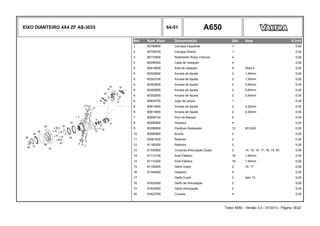 EIXO DIANTEIRO 4X4 ZF AS-3035 64-01 A650
Ref. Num. Peça Denominação Qtd Nota $ Unit
1 82799600 Carcaça Esquerda 1 0,00
2 82799700 Carcaça Direita 1 0,00
3 80173600 Rolamento Rolos Cônicos 4 0,00
4 80296500 Capa de Vedação 4 0,00
5 85619600 Anel de vedação 4 40x3,5 0,00
6 80302600 Arruela de Ajuste 2 1,40mm 0,00
6 80302700 Arruela de Ajuste 2 1,00mm 0,00
6 80302800 Arruela de Ajuste 2 0,60mm 0,00
6 80302900 Arruela de Ajuste 2 0,80mm 0,00
6 80303000 Arruela de Ajuste 2 0,40mm 0,00
6 80604700 Jogo de calços 1 0,00
6 80613800 Arruela de Ajuste 2 0,20mm 0,00
6 80613900 Arruela de Ajuste 2 0,30mm 0,00
7 80296100 Pino do Mancal 4 0,00
8 80295900 Graxeira 4 0,00
9 80296000 Parafuso Sextavado 12 M12x30 0,00
10 80560900 Bucha 2 0,00
11 80561000 Retentor 2 0,00
12 81185300 Retentor 2 0,00
13 81330800 Conjunto Articulação Dupla 2 14, 15, 16, 17, 18, 19, 20 0,00
14 81110100 Anel Elástico 16 1,50mm 0,00
14 81110200 Anel Elástico 16 1,40mm 0,00
15 81109200 Garfo Duplo 2 16, 17 0,00
16 81344000 Graxeira 4 0,00
17 Garfo Duplo 2 item 15 0,00
18 81622800 Garfo de Articulação 2 0,00
19 81622900 Garfo Articulação 2 0,00
20 81622700 Cruzeta 4 0,00
Trator A650 - Versão 3.0 - 07/2010 - Página 18/22
 