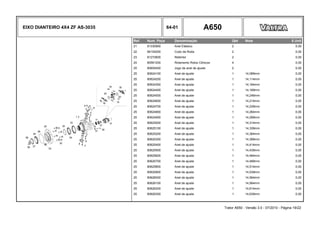 EIXO DIANTEIRO 4X4 ZF AS-3035 64-01 A650
Ref. Num. Peça Denominação Qtd Nota $ Unit
21 81330900 Anel Elástico 2 0,00
22 84104200 Cubo da Roda 2 0,00
23 81272600 Retentor 2 0,00
24 80561200 Rolamento Rolos Cônicos 4 0,00
25 80605400 Jogo de anel de ajuste 2 0,00
25 80624100 Anel de ajuste 1 14,089mm 0,00
25 80624200 Anel de ajuste 1 14,114mm 0,00
25 80624300 Anel de ajuste 1 14,164mm 0,00
25 80624400 Anel de ajuste 1 14,189mm 0,00
25 80624500 Anel de ajuste 1 14,246mm 0,00
25 80624600 Anel de ajuste 1 14,214mm 0,00
25 80624700 Anel de ajuste 1 14,239mm 0,00
25 80624800 Anel de ajuste 1 14,264mm 0,00
25 80624900 Anel de ajuste 1 14,289mm 0,00
25 80625000 Anel de ajuste 1 14,314mm 0,00
25 80625100 Anel de ajuste 1 14,339mm 0,00
25 80625200 Anel de ajuste 1 14,364mm 0,00
25 80625300 Anel de ajuste 1 14,389mm 0,00
25 80625400 Anel de ajuste 1 14,414mm 0,00
25 80625500 Anel de ajuste 1 14,439mm 0,00
25 80625600 Anel de ajuste 1 14,464mm 0,00
25 80625700 Anel de ajuste 1 14,489mm 0,00
25 80625800 Anel de ajuste 1 14,514mm 0,00
25 80625900 Anel de ajuste 1 14,539mm 0,00
25 80626000 Anel de ajuste 1 14,564mm 0,00
25 80626100 Anel de ajuste 1 14,564mm 0,00
25 80626200 Anel de ajuste 1 14,614mm 0,00
25 80626300 Anel de ajuste 1 14,639mm 0,00
Trator A650 - Versão 3.0 - 07/2010 - Página 19/22
 