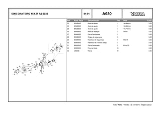 EIXO DIANTEIRO 4X4 ZF AS-3035 64-01 A650
Ref. Num. Peça Denominação Qtd Nota $ Unit
25 80626400 Anel de ajuste 1 14,664mm 0,00
25 80626500 Anel de ajuste 1 14,689mm 0,00
25 80626600 Anel de ajuste 1 14,714mm 0,00
26 80600600 Anel de vedação 2 200x4 0,00
27 80604000 Porca Ranhurada 2 0,00
28 80608200 Chapa de segurança 2 0,00
29 80298000 Parafuso de Segurança 4 M8x16 0,00
30 80662600 Parafuso de Encosto (Stop) 2 0,00
31 80602500 Porca Sextavada 2 M18x1,5 0,00
32 80295500 Pino da Roda 16 0,00
33 JB8206 Porca 16 0,00
Trator A650 - Versão 3.0 - 07/2010 - Página 20/22
 