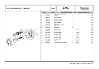 EIXO DIANTEIRO 4X4 ZF AS-3035 64-01 A650
Ref. Num. Peça Denominação Qtd Nota $ Unit
1 80608000 Engrenagem dentes internos 2 0,00
2 84104300 Eixo Solar 2 0,00
3 80603100 Arruela com Aba 2 0,00
4 81334300 Arruela com Dentes 2 0,00
5 80560110 Anel de Segurança 2 0,00
6 80772900 Porta Planetárias 2 0,00
7 80623100 Engrenagem Planetária 6 0,00
8 80173100 Rolamento Rolos 6 0,00
9 80298100 Anel Angular 12 0,00
10 80298300 Anel de trava 6 36x1,75 0,00
11 80604500 Jogo de arruelas 1 0,00
11 80611000 Arruela de Ajuste 2 1,5mm 0,00
11 80611100 Arruela de Ajuste 2 2,2mm 0,00
11 80611200 Arruela de Ajuste 2 2,5mm 0,00
11 80611300 Arruela de Ajuste 2 3,0mm 0,00
11 80611400 Arruela de Ajuste 2 1,7mm 0,00
12 81622200 Bujão 2 M24x1,5 0,00
13 80297000 Parafuso de Cabeça Cílindrico 4 M10x20 0,00
Trator A650 - Versão 3.0 - 07/2010 - Página 21/22
 
