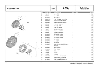 RODA DIANTEIRA 72-01 A650
Ref. Num. Peça Denominação Qtd Nota $ Unit
1 189101 Aro 5.5 F-18 1 0,00
1 609101 Aro 5.5 F-16 1 0,00
1 82127300 Aro 5.50-F16 1 0,00
2 80553100 Pneu + Câmara 7.50-16 F2 8L 1 0,00
2 80553400 Pneu+Câmara 7.50-18F2 8L 1 0,00
2 80553600 Pneu+Câmara 9.00-16F2 10L 1 0,00
3 200580 Pneu 9.00-16F2 10L 1 0,00
3 228670 Pneu 7.50 - 16F2 8L 1 0,00
3 228680 Pneu 7.50-18F2 8L 1 0,00
4 169121 Câmara de ar 7.50-16 1 0,00
4 189120 Câmara de ar 7.50-18 1 0,00
4 200590 Câmara de ar 9.00-16 1 0,00
5 81587200 Aro montado W10x24 1 0,00
5 81587300 Aro montado W12x24 1 0,00
5 81596000 Aro montado W10x28 1 0,00
6 81592500 Aro W10x24 1 0,00
6 81592700 Aro W12x24 1 0,00
6 81596200 Aro W10x28 1 0,00
7 81592000 Disco (Aro DW16x30, DW14x30 e 1 0,00
W10x28)
7 81592600 Disco W 10x24 1 0,00
7 81592800 Disco W 12x24 1 0,00
8 JB3716 Porca 8 0,00
9 JD0416 Arruela 8 0,00
10 119050 Parafuso 8 0,00
11 80553700 Pneu+Câmara 12.4-24R1 6L 1 0,00
11 80553900 Pneu+Câmara 14.9-24R1 6L 1 0,00
11 81182400 Pneu + Câmara 14.9-24R2 6L 1 0,00
Trator A650 - Versão 3.0 - 07/2010 - Página 3/11
 