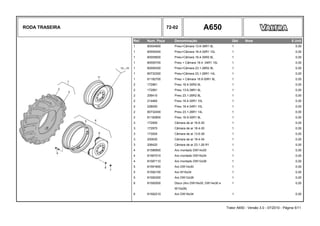RODA TRASEIRA 72-02 A650
Ref. Num. Peça Denominação Qtd Nota $ Unit
1 80554900 Pneu+Câmara 13.6-38R1 6L 1 0,00
1 80555400 Pneu+Câmara 18.4-30R1 10L 1 0,00
1 80555600 Pneu+Câmara 18.4-30R2 6L 1 0,00
1 80555700 Pneu + Câmara 18.4 -34R1 10L 1 0,00
1 80556300 Pneu+Câmara 23.1-26R2 8L 1 0,00
1 80732300 Pneu+Câmara 23.1-26R1 14L 1 0,00
1 81192700 Pneu + Câmara 16.9-30R1 8L 1 0,00
2 172961 Pneu 18.4-30R2 6L 1 0,00
2 172991 Pneu 13.6-38R1 6L 1 0,00
2 206410 Pneu 23.1-26R2 8L 1 0,00
2 214460 Pneu 18.4-30R1 10L 1 0,00
2 228050 Pneu 18.4-34R1 10L 1 0,00
2 80732400 Pneu 23.1-26R1 14L 1 0,00
2 81192800 Pneu 16.9-30R1 8L 1 0,00
3 172950 Câmara de ar 16.9-30 1 0,00
3 172970 Câmara de ar 18.4-30 1 0,00
3 173000 Câmara de ar 13.6-38 1 0,00
3 200630 Câmara de ar 18.4-34 1 0,00
3 206420 Câmara de ar 23.1-26 R1 1 0,00
4 81586900 Aro montado DW14x30 1 0,00
4 81587010 Aro montado DW16x34 1 0,00
4 81587110 Aro montado DW12x38 1 0,00
5 81591900 Aro DW14x30 1 0,00
5 81592100 Aro W16x34 1 0,00
5 81592300 Aro DW12x38 1 0,00
6 81592000 Disco (Aro DW16x30, DW14x30 e 1 0,00
W10x28)
6 81592210 Aro DW16x34 1 0,00
Trator A650 - Versão 3.0 - 07/2010 - Página 5/11
 