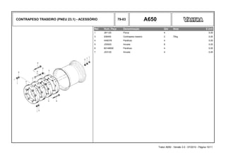 CONTRAPESO TRASEIRO (PNEU 23.1) - ACESSÓRIO 79-03 A650
Ref. Num. Peça Denominação Qtd Nota $ Unit
1 JB1120 Porca 4 0,00
3 206450 Contrapeso traseiro 2 70kg 0,00
4 HA8378 Parafuso 4 0,00
5 JD0420 Arruela 8 0,00
6 80148000 Parafuso 4 0,00
7 JD3120 Arruela 4 0,00
Trator A650 - Versão 3.0 - 07/2010 - Página 10/11
 