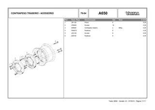 CONTRAPESO TRASEIRO - ACESSÓRIO 79-04 A650
Ref. Num. Peça Denominação Qtd Nota $ Unit
1 JB1120 Porca 6 0,00
2 JD0420 Arruela 12 0,00
3 200640 Contrapeso traseiro 2 85Kg 0,00
4 HA8373 Parafuso 6 0,00
5 JD3120 Arruela 6 0,00
6 226100 Parafuso 6 0,00
Trator A650 - Versão 3.0 - 07/2010 - Página 11/11
 