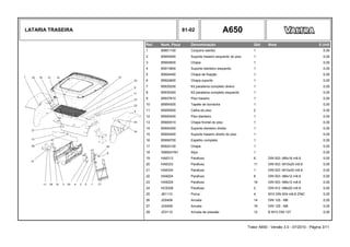 LATARIA TRASEIRA 81-02 A650
Ref. Num. Peça Denominação Qtd Nota $ Unit
1 85801100 Conjutno estribo 1 0,00
2 85904500 Suporte traseiro esquerdo do piso 1 0,00
3 85904600 Chapa 1 0,00
4 85913900 Suporte dianteiro esquerdo 1 0,00
5 85924400 Chapa de fixação 1 0,00
6 85924600 Chapa suporte 1 0,00
7 85935200 Kit paralama completo direiro 1 0,00
8 85935300 Kit paralama completo esquerdo 1 0,00
9 85937810 Piso traseiro 1 0,00
10 85954500 Tapete de borracha 1 0,00
11 85955000 Calha do piso 2 0,00
12 85900400 Piso dianteiro 1 0,00
13 85900510 Chapa frontal do piso 1 0,00
14 85904300 Suporte dianteiro direito 1 0,00
15 85904400 Suporte traseiro direito do piso 1 0,00
16 85908700 Espelho completo 1 0,00
17 85924100 Chapa 1 0,00
18 3589241M1 Alça 1 0,00
19 HA6313 Parafuso 6 DIN 933 -M6x16 m8.8 0,00
20 HA6333 Parafuso 11 DIN 933 -M10x25 m8.8 0,00
21 HA6334 Parafuso 1 DIN 933 -M10x30 m8.8 0,00
22 HA9224 Parafuso 8 DIN 933 -M6x12 m8.8 0,00
23 HA9229 Parafuso 16 DIN 933 -M8x12 m8.8 0,00
24 HC9326 Parafuso 2 DIN 912 -M8x20 m8.8 0,00
25 JB1110 Porca 4 M10 DIN 934 m8.8 ZINC 0,00
26 JD0406 Arruela 14 DIN 125 - M6 0,00
27 JD0408 Arruela 16 DIN 125 - M8 0,00
28 JD3110 Arruela de pressão 12 B M10 DIN 127 0,00
Trator A650 - Versão 3.0 - 07/2010 - Página 3/11
 