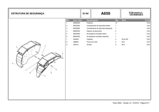 ESTRUTURA DE SEGURANÇA 81-04 A650
Ref. Num. Peça Denominação Qtd Nota $ Unit
1 32665200 Parafuso 10 0,00
2 85976400 Complemento do pára-lama direito 1 0,00
3 85976500 Complemento do pára-lama esquerdo 1 0,00
4 85987900 Adesivo do pára-lama 2 0,00
5 85935200 Kit paralama completo direiro 1 0,00
6 85935300 Kit paralama completo esquerdo 1 0,00
7 HA8350 Parafuso 4 M12x100 0,00
8 JB8906 Porca com anel 4 M12 0,00
9 JD0412 Arruela 4 M12 0,00
Trator A650 - Versão 3.0 - 07/2010 - Página 5/11
 