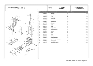ASSENTO FOFÃO (PARTE 3) 81-06 A650
Ref. Num. Peça Denominação Qtd Nota $ Unit
1 82749300 Estrutura 1 0,00
5 82755000 Borracha 3 0,00
6 82755200 Bucha 6 0,00
7 82749500 Suspensão 1 0,00
8 82749600 Sapata 1 0,00
9 82749900 Base inferior 1 0,00
10 82749700 Alavanca 1 0,00
11 82755400 Botão 1 0,00
14 82756100 Mola 1 0,00
17 82750000 Base superior 1 0,00
20 82750100 Guia do carrinho 1 0,00
21 82756200 Borracha 2 0,00
22 82755100 Mola 2 0,00
24 82749400 Botão 1 0,00
27 82754900 Roldana 2 0,00
28 82750500 Kit de montagem 1 0,00
33 82755300 Borracha do amortecedor 1 0,00
34 82755800 Amortecedor 1 0,00
35 83850110 Suporte do assento 1 0,00
Trator A650 - Versão 3.0 - 07/2010 - Página 9/11
 