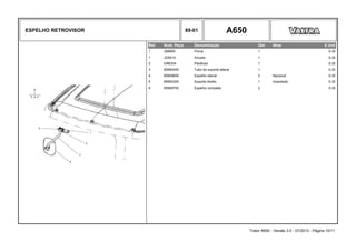 ESPELHO RETROVISOR 89-01 A650
Ref. Num. Peça Denominação Qtd Nota $ Unit
1 JB8905 Porca 1 0,00
1 JD0410 Arruela 1 0,00
2 HA6334 Parafuso 1 0,00
3 85950400 Tubo do suporte lateral 1 0,00
4 85949600 Espelho lateral 2 Nacional 0,00
5 85952300 Suporte direito 1 Importado 0,00
6 85908700 Espelho completo 2 0,00
Trator A650 - Versão 3.0 - 07/2010 - Página 10/11
 