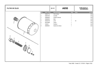 FILTRO DE ÓLEO 21-11 A650
Ref. Num. Peça Denominação Qtd Nota $ Unit
1 836647133 Filtro do óleo 1 0,00
2 836647404 Conexão 1 0,00
3 836659522 Chapa da Válvula 1 0,00
4 836659523 Mola 1 0,00
5 836322190 Junta 1 S2 0,00
6 836129849 Tampa 1 0,00
7 HA6323 Parafuso 2 0,00
8 836659521 Assento da válvula 1 0,00
Trator A650 - Versão 3.0 - 07/2010 - Página 12/30
 