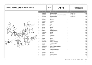 BOMBA HIDRÁULICA E FILTRO DE SUCÇÃO 91-01 A650
Ref. Num. Peça Denominação Qtd Nota $ Unit
1 83835300 Bomba hidráulica 1 16+14 - 2Cil. 0,00
1 83835500 Bomba hidráulica com válvula prioritária 1 11+16 - 2Cil. 0,00
1 95174200 Bomba hidráulica 1 11+14 - 1Cil. 0,00
2 686180 Junta 1 0,00
3 HC9327 Parafuso 2 0,00
4 HC9326 Parafuso 6 0,00
5 615602 Caixa 1 0,00
6 668201 Filtro 1 0,00
7 720520 Tubo 1 0,00
8 611690 Arruela 3 0,00
9 581840 Magnetico 3 0,00
10 KH4751 Anel de vedação 1 0,00
11 32472100 Bucha 1 0,00
12 685950 Tampa 1 0,00
13 685970 Prisioneiro 1 0,00
14 KH4946 Anel retentor 1 0,00
15 685960 Porca 1 0,00
16 GP3919 Braçadeira 2 0,00
17 45342200 Tubo de aspiração 1 0,00
18 KH4961 Anel de vedação 1 0,00
19 685940 Conexão 1 0,00
20 835324277 Junta da bomba hidráulica 1 0,00
21 KG1406 Anel de trava 1 0,00
22 686300 Luva de acoplamento 1 0,00
23 KG3031 Anel trava 1 0,00
24 HC9623 Parafuso 4 0,00
25 KH3004 Anel de vedação 1 0,00
26 615581 Mangueira 1 0,00
Trator A650 - Versão 3.0 - 07/2010 - Página 1/24
 