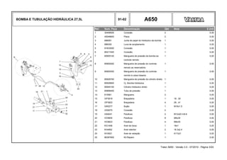 BOMBA E TUBULAÇÃO HIDRÁULICA 27,5L 91-02 A650
Ref. Num. Peça Denominação Qtd Nota $ Unit
1 30458500 Conexão 2 0,00
2 45048600 Placa 2 0,00
3 686091 Junta de papel do hidráulico da bomba 1 0,00
4 686300 Luva de acoplamento 1 0,00
5 81833000 Conexão 1 0,00
6 85417400 Conexão 1 0,00
7 85905100 Mangueira de pressão da bomba ao 1 0,00
controle remoto
8 85905200 Mangueira de pressão do controle 1 0,00
remoto ao reservatório
9 85905300 Mangueira de pressão do controle 1 0,00
remoto à caixa traseira
10 85928700 Mangueira de pressão do cilindro direito 1 0,00
11 85929900 Cj. Bomba hidráulica 1 0,00
12 85945100 Cilindro hidráulico direto 1 0,00
13 85899400 Tubo de pressão 1 0,00
14 615581 Mangueira 2 0,00
15 GP3918 Braçadeira 1 19...30 0,00
16 GP3923 Braçadeira 4 29...41 0,00
17 GR0277 Bujão 1 M16x1.5 0,00
18 GS9270 Conexão 2 0,00
19 HA9241 Parafuso 2 M12x20 m8.8 0,00
20 HC9605 Parafuso 8 M6x35 0,00
21 HC9623 Parafuso 4 M8x35 0,00
22 KG1406 Anel de trava 1 16x1 0,00
23 KH4952 Anel retentor 2 16.3x2.4 0,00
24 KH3621 Anel de vedação 1 A17x21 0,00
25 86387800 Kit Reparo 1 0,00
Trator A650 - Versão 3.0 - 07/2010 - Página 3/24
 