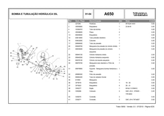 BOMBA E TUBULAÇÃO HIDRÁULICA 55L 91-04 A650
Ref. Num. Peça Denominação Qtd Nota $ Unit
1 227250 Parafuso 1 M14x25 m8.8 0,00
2 30555800 Braçadeira 1 23.8x16 0,00
4 33392910 Tubo da bomba 1 0,00
8 45048600 Placa 4 0,00
13 85559000 Braçadeira 7 0,00
14 83814600 Tubo pressão dianteiro 1 0,00
15 83832000 Cotovelo 1 0,00
17 85899400 Tubo de pressão 1 0,00
20 85928700 Mangueira de pressão do cilindro direito 1 0,00
21 85935000 Mangueira de pressão do cilindro 1 0,00
esquerdo
22 85945100 Cilindro hidráulico direto 1 0,00
23 85945200 Cilindro hidráulico esquerdo 1 0,00
24 85978100 Cilindro de levante esquerdo 1 0,00
30 85979700 Mangueira tubo dianteiro x Filtro de 1 0,00
pressão
31 85979900 Suporte - Mangueira bomba hidráulica x 1 0,00
Filtro
33 85985200 Filtro de pressão 1 0,00
34 85994400 Tubo do radiador frontal 1 0,00
35 615581 Mangueira 2 0,00
36 GP3918 Braçadeira 1 19...30 0,00
37 GP3923 Braçadeira 4 29...41 0,00
38 GR0277 Bujão 1 M16x1.5 DIN910 0,00
39 GS9266 Cotovelo 2 SAE J514 - 070220 - 0,00
7/8"xM22
40 GS9270 Conexão 3 0,00
41 GS9271 Conexão 3 SAE J514 7/8"xM27 0,00
Trator A650 - Versão 3.0 - 07/2010 - Página 6/24
 