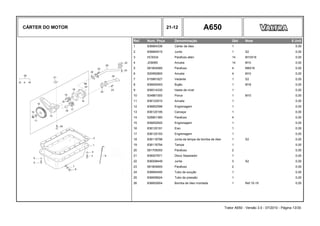 CÁRTER DO MOTOR 21-12 A650
Ref. Num. Peça Denominação Qtd Nota $ Unit
1 836664336 Cárter de óleo 1 0,00
2 836664515 Junta 1 S2 0,00
3 HC9334 Parafuso allen 14 M10X16 0,00
4 JD9065 Arruela 14 M10 0,00
5 581804580 Parafuso 4 M8X16 0,00
6 500950800 Arruela 4 M10 0,00
7 615881827 Vedante 1 S2 0,00
8 836655493 Bujão 1 M18 0,00
9 836014330 Haste de nível 1 0,00
10 504861000 Porca 1 M10 0,00
11 836122910 Arruela 1 0,00
12 836652596 Engrenagem 1 0,00
13 836120195 Carcaça 1 0,00
14 528801380 Parafuso 4 0,00
15 836652600 Engrenagem 1 0,00
16 836120191 Eixo 1 0,00
17 836120193 Engrenagem 1 0,00
18 836119796 Junta da tampa da bomba de óleo 1 S2 0,00
19 836119794 Tampa 1 0,00
20 581705050 Parafuso 2 0,00
21 836007871 Disco Separador 1 0,00
22 836008449 Junta 3 S2 0,00
23 581804600 Parafuso 2 0,00
24 836664495 Tubo de sucção 1 0,00
25 836659624 Tubo de pressão 1 0,00
26 836652604 Bomba de óleo montada 1 Ref.10-19 0,00
Trator A650 - Versão 3.0 - 07/2010 - Página 13/30
 