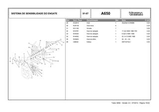 SISTEMA DE SENSIBILIDADE DO ENGATE 91-07 A650
Ref. Num. Peça Denominação Qtd Nota $ Unit
29 KG2614 Anel 1 35x25x0.5 DIN988 0,00
30 KG9138 Anel trava 4 0,00
31 KG1183 Arruela 1 0,00
32 KH3767 Anel de vedação 1 17.2x3 SMS 1586 70S 0,00
33 KH4040 Anel de vedação 1 9.3x2.4 SMS 1586 0,00
34 KH4052 Anel de vedação 1 22.1x1.6 SMS 1586 0,00
35 KH5903 Anel de teflon 1 25 - 23 - 3.8 0,00
36 LB8022 Esfera 1 SKFIO/FAG I 0,00
Trator A650 - Versão 3.0 - 07/2010 - Página 15/24
 