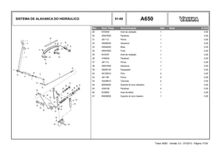 SISTEMA DE ALAVANCA DO HIDRÁULICO 91-08 A650
Ref. Num. Peça Denominação Qtd Nota $ Unit
29 KH4040 Anel de vedação 1 0,00
30 45047620 Parafuso 1 0,00
31 JB1112 Porca 1 0,00
32 45048030 Alavanca 1 0,00
33 45048300 Mola 1 0,00
34 45047820 Fuso 1 0,00
35 KH3767 Anel de vedação 1 0,00
36 HH9034 Parafuso 1 0,00
37 JB1112 Porca 1 0,00
38 45047930 Alavanca 1 0,00
39 45048130 Espaçador 1 0,00
40 45125610 Pino 2 0,00
42 JB1108 Porca 4 0,00
43 30306910 Terminal 2 0,00
44 85938400 Suporte do arco dianteiro 1 0,00
45 HD9158 Parafuso 4 0,00
46 KH5903 Anel de teflon 1 0,00
47 85939000 Suporte do arco traseiro 1 0,00
Trator A650 - Versão 3.0 - 07/2010 - Página 17/24
 